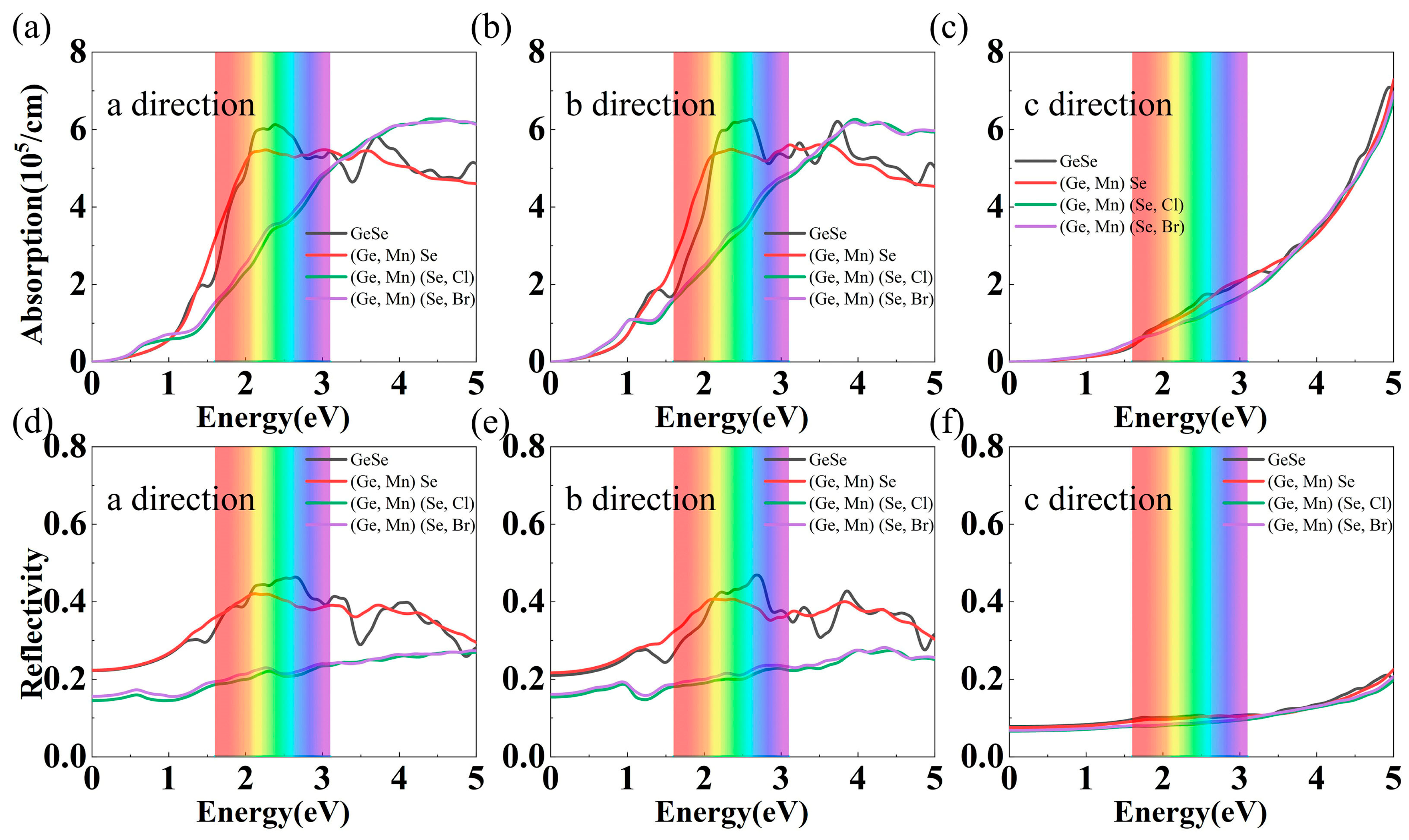 Nanomaterials 13 01862 g007 Nanomaterials 13 01862 g007