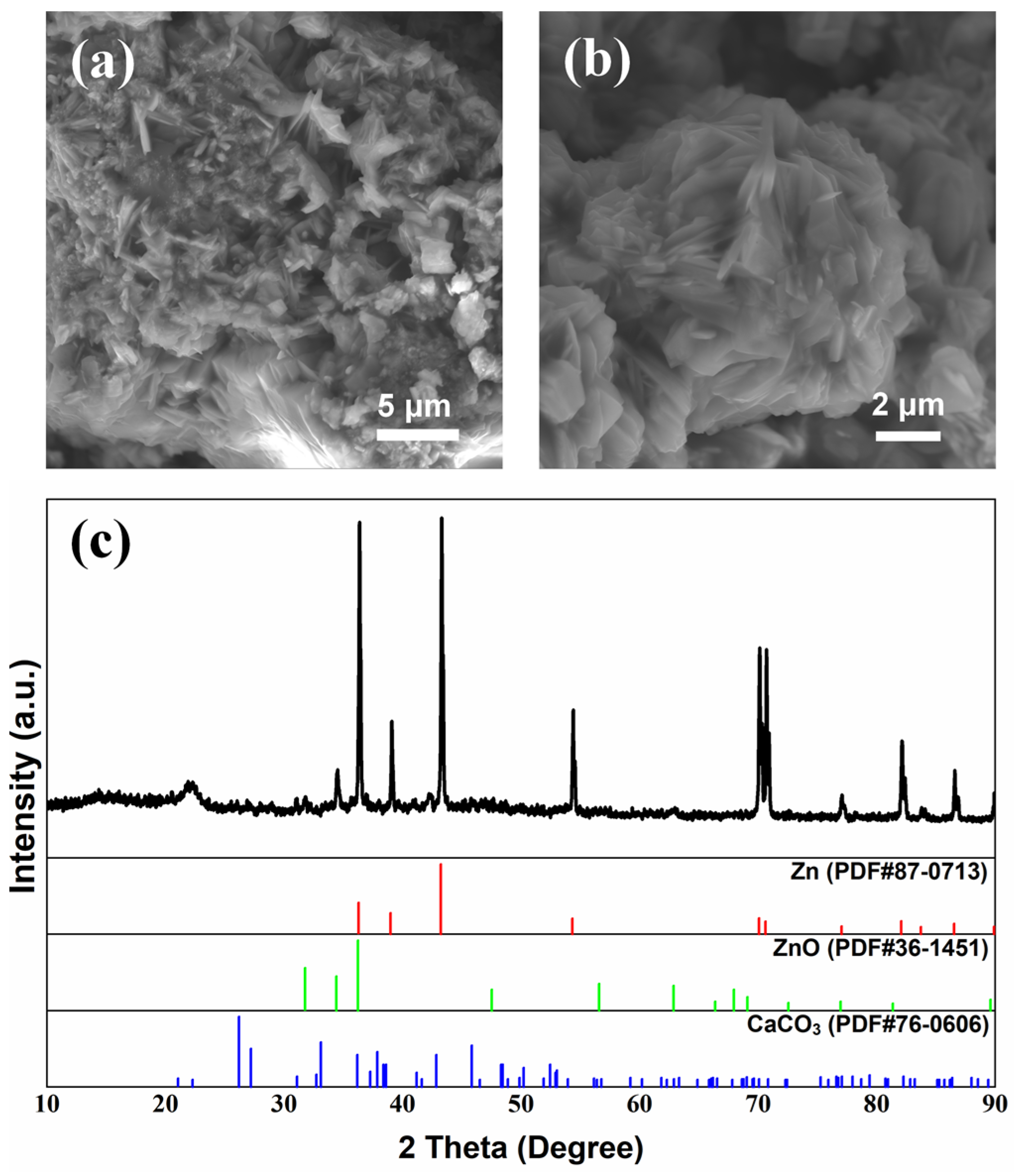 Nanomaterials 13 01864 g004