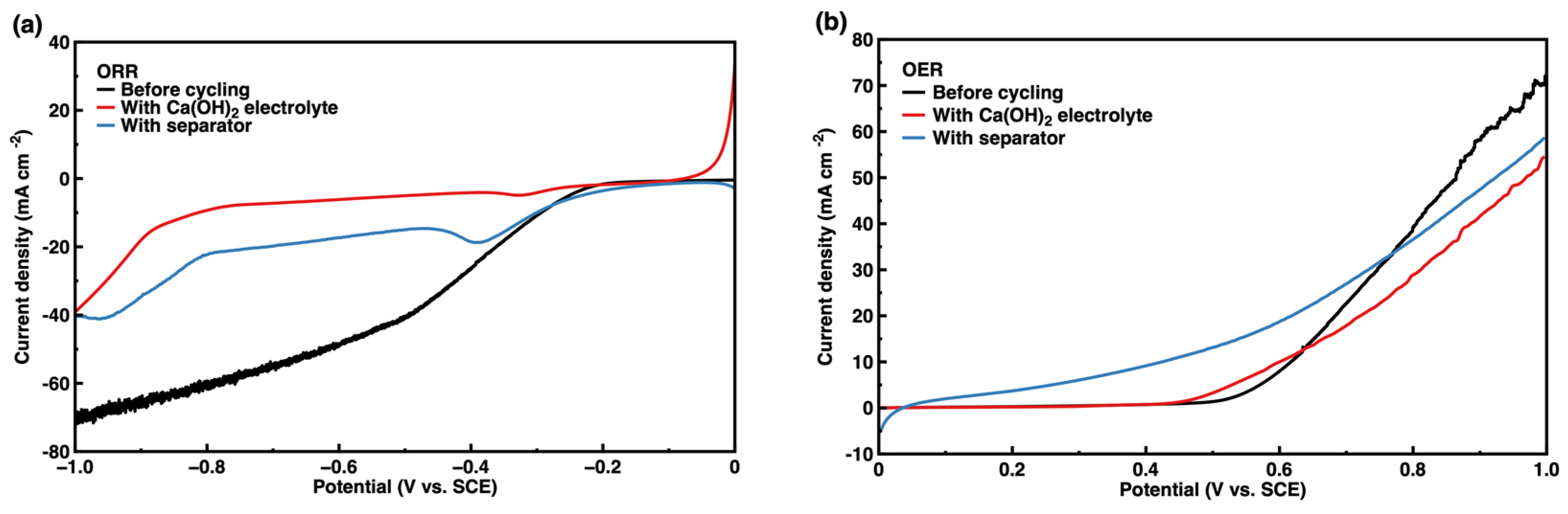 Nanomaterials 13 01864 g008