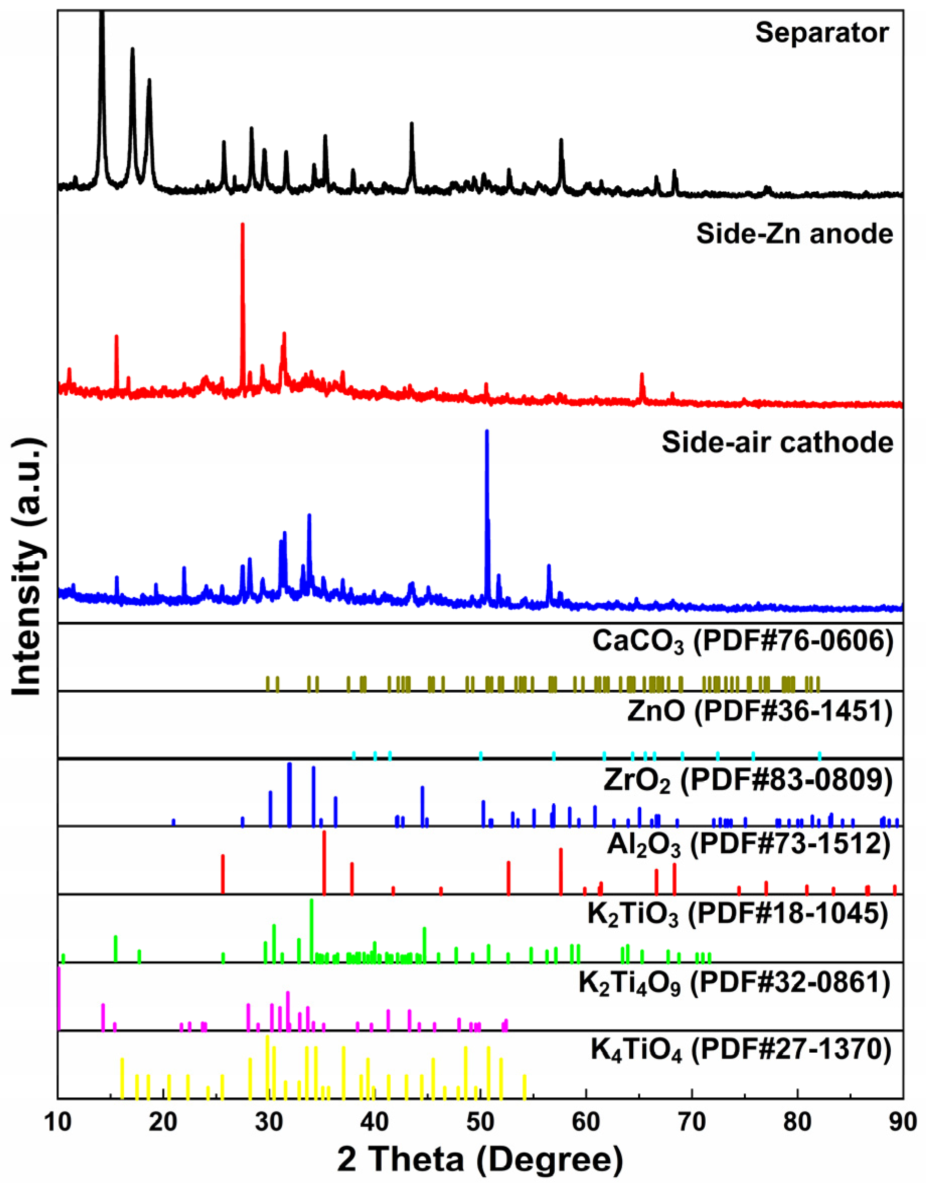 Nanomaterials 13 01864 g010