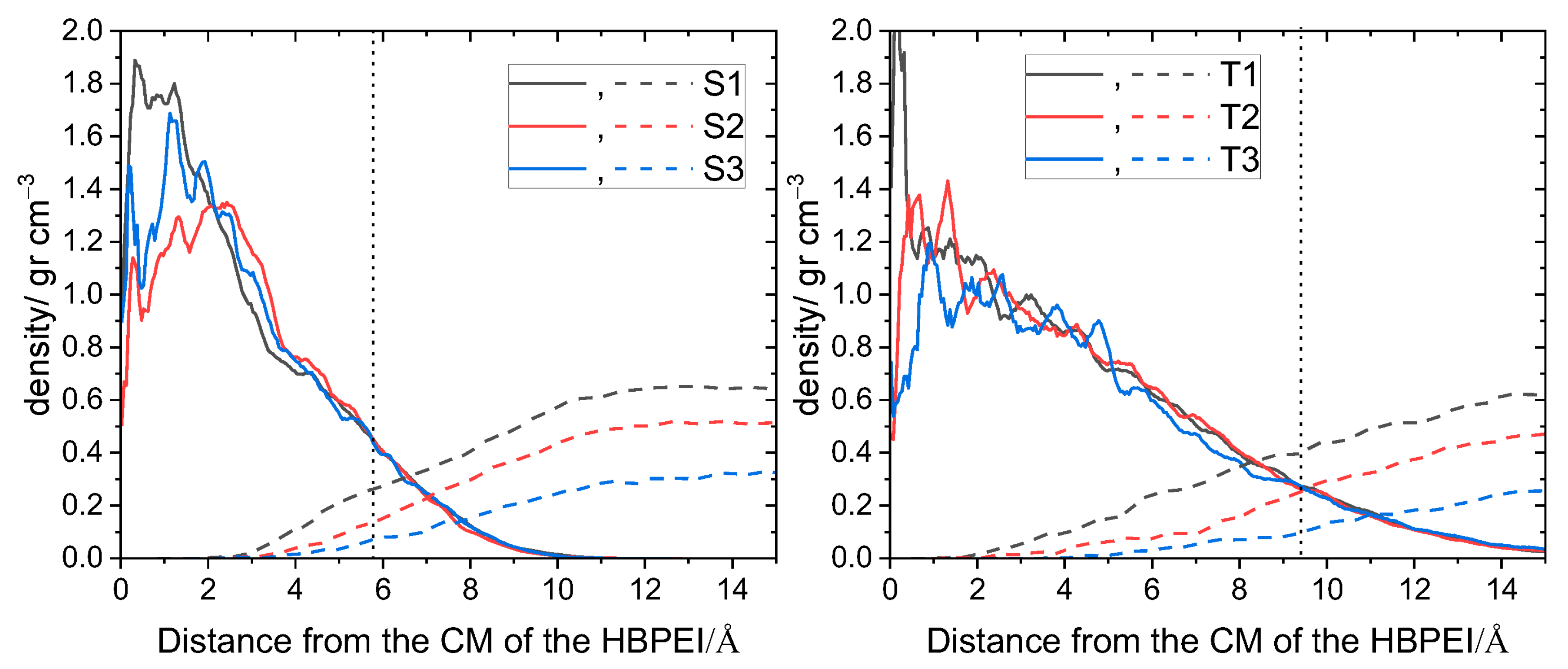 Nanomaterials 13 01865 g006 Nanomaterials 13 01865 g006
