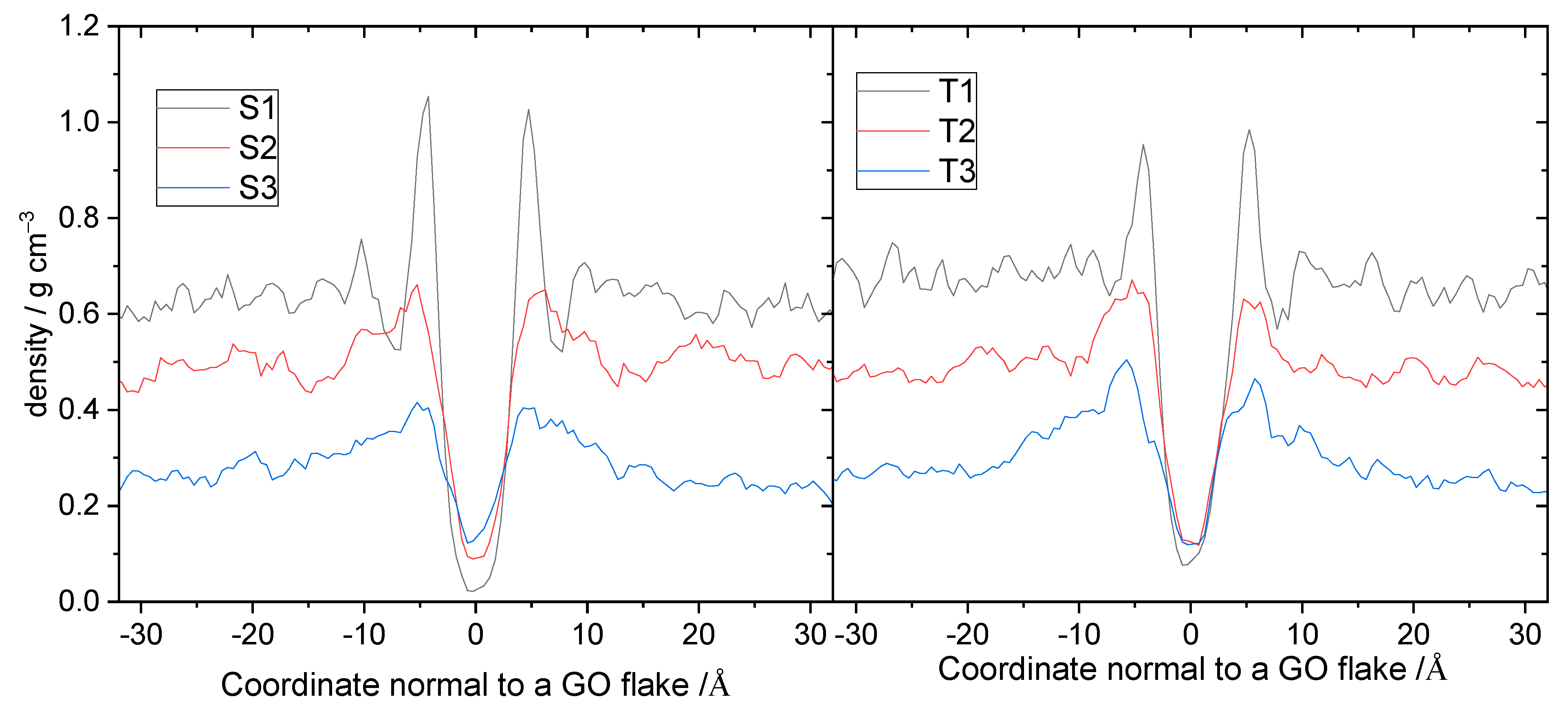 Nanomaterials 13 01865 g007 Nanomaterials 13 01865 g007