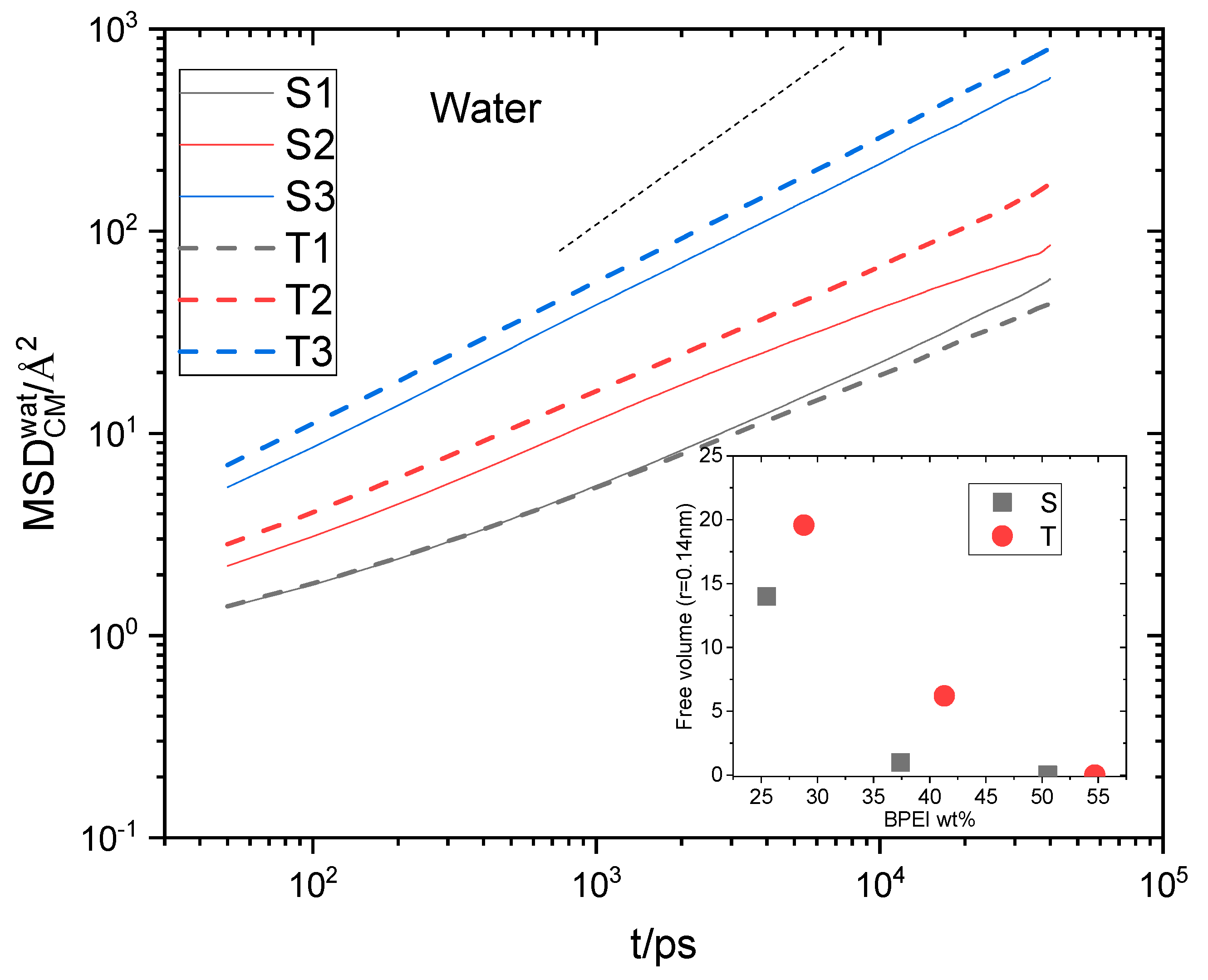 Nanomaterials 13 01865 g011 Nanomaterials 13 01865 g011