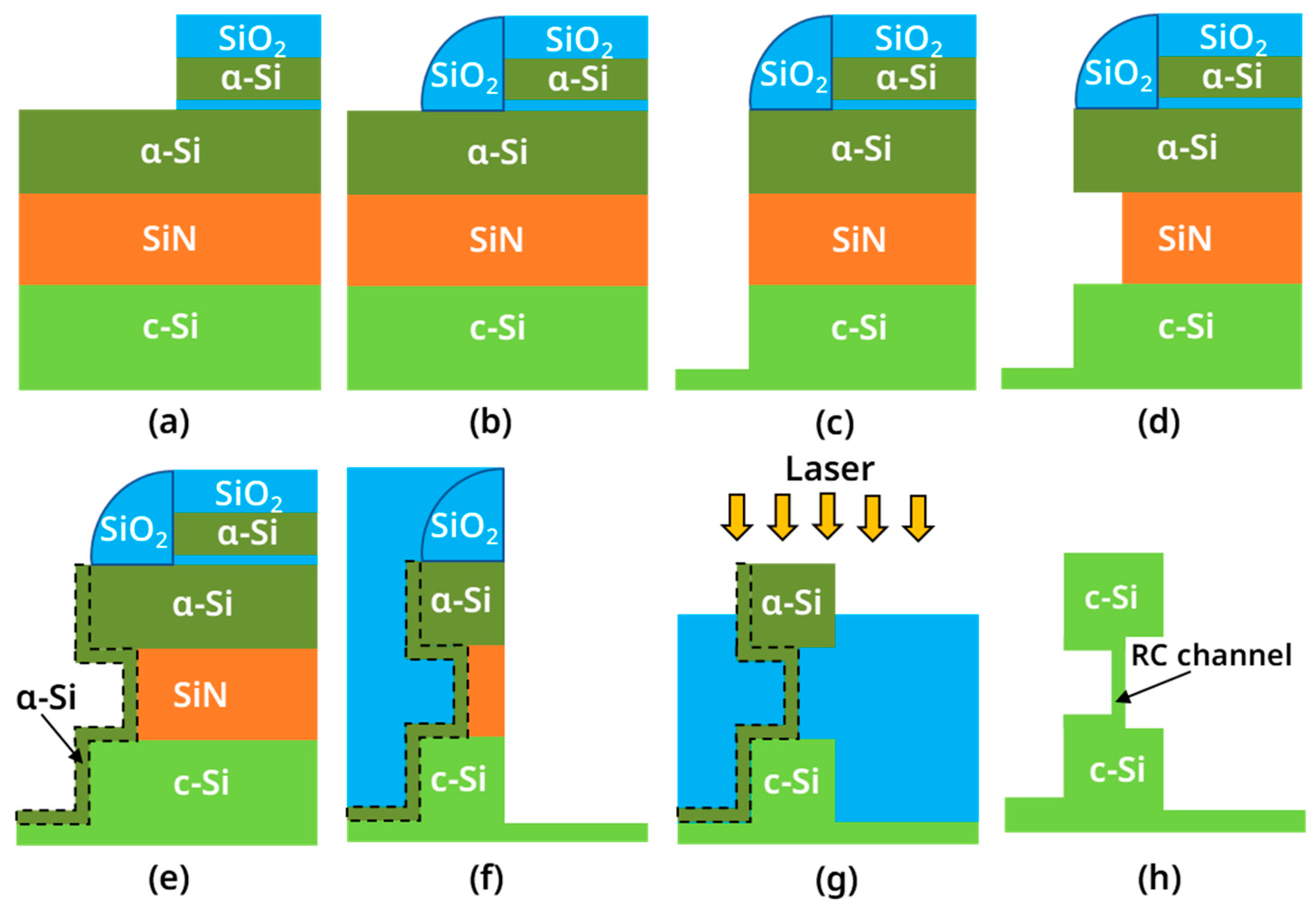 Nanomaterials 13 01867 g001