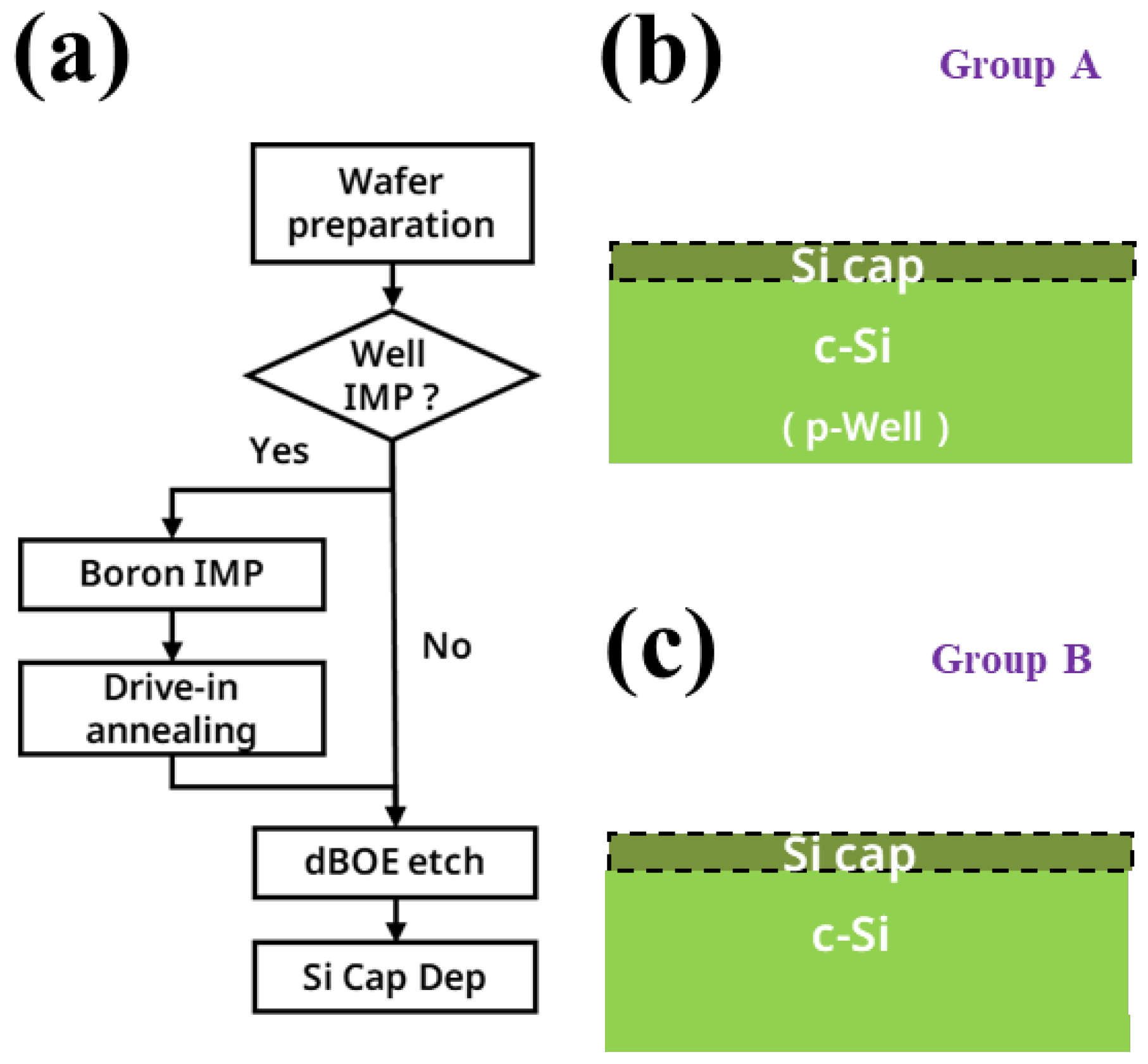 Nanomaterials 13 01867 g002