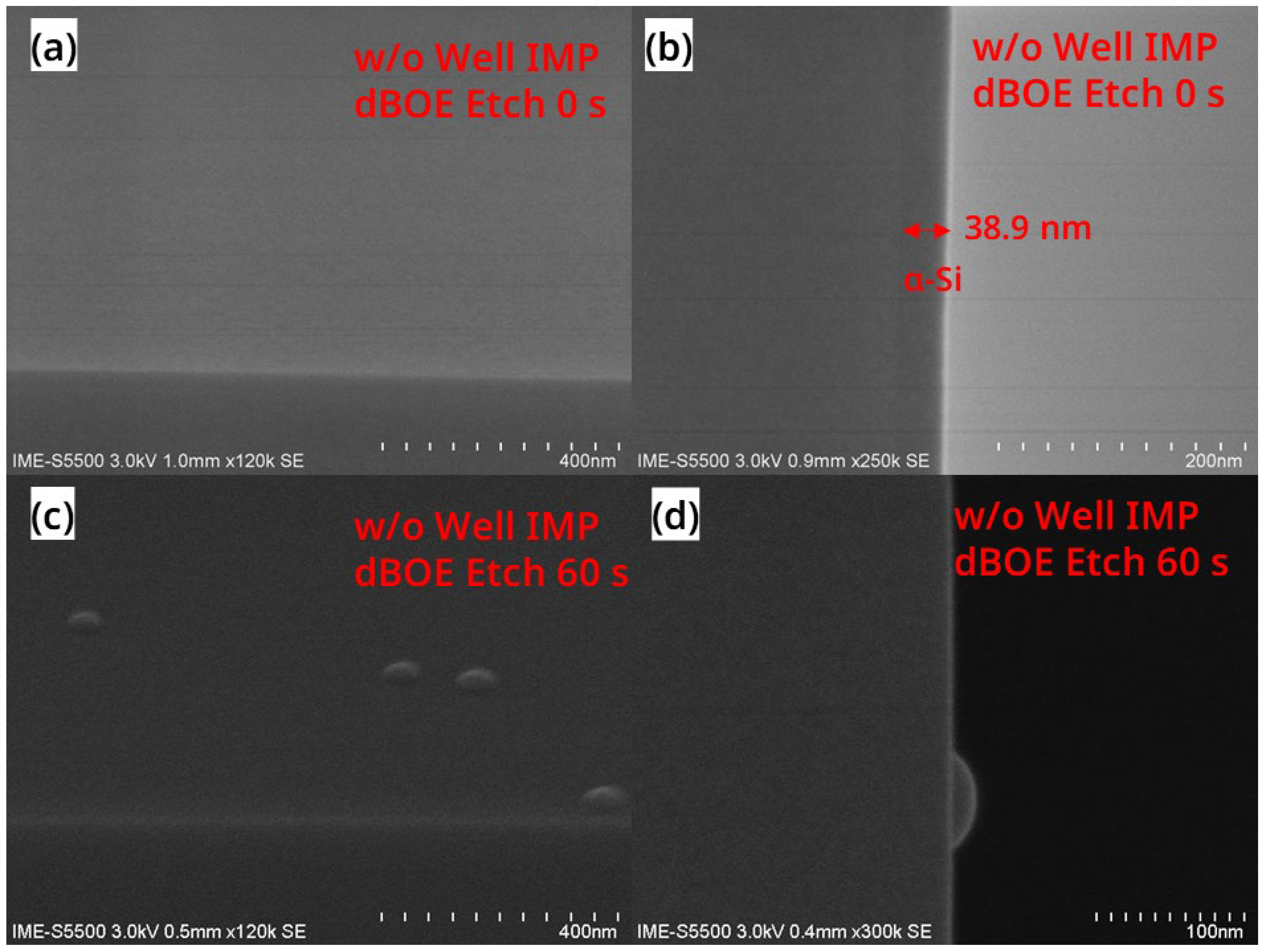 Nanomaterials 13 01867 g003