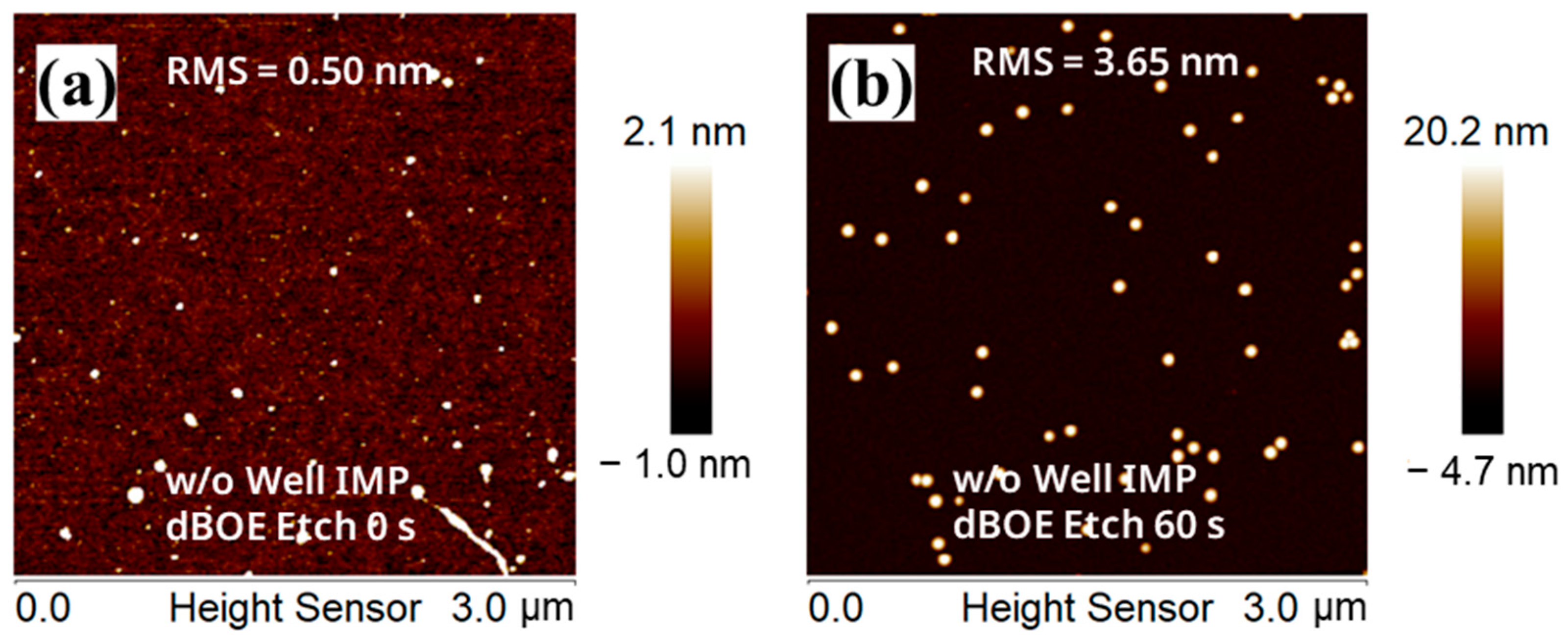 Nanomaterials 13 01867 g004