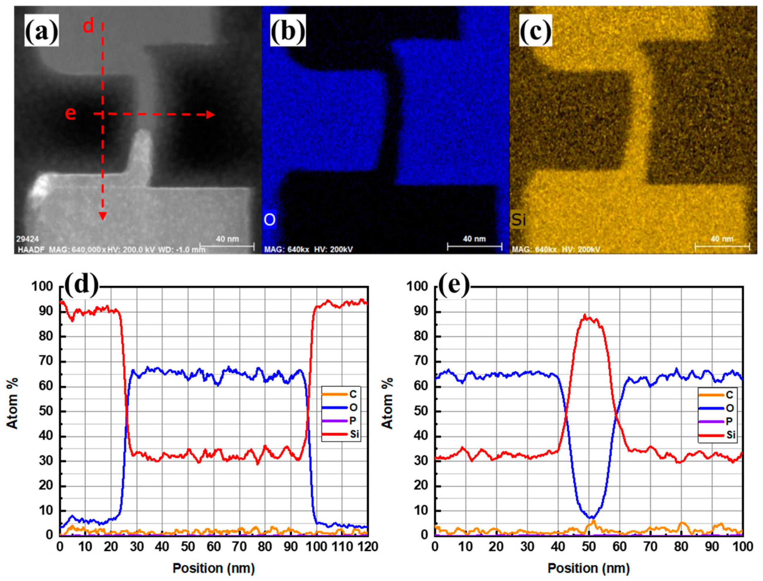 Nanomaterials 13 01867 g009