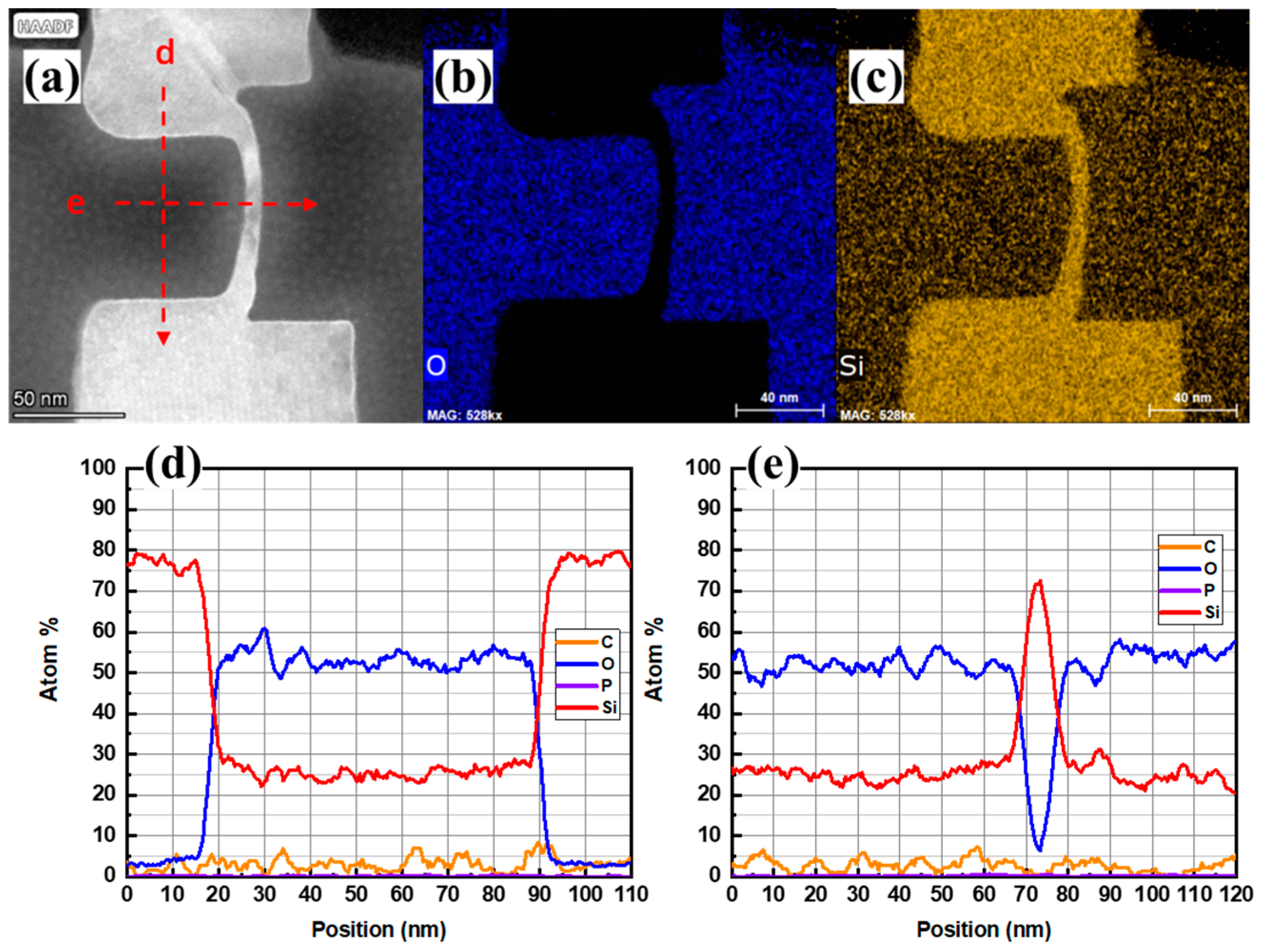 Nanomaterials 13 01867 g012
