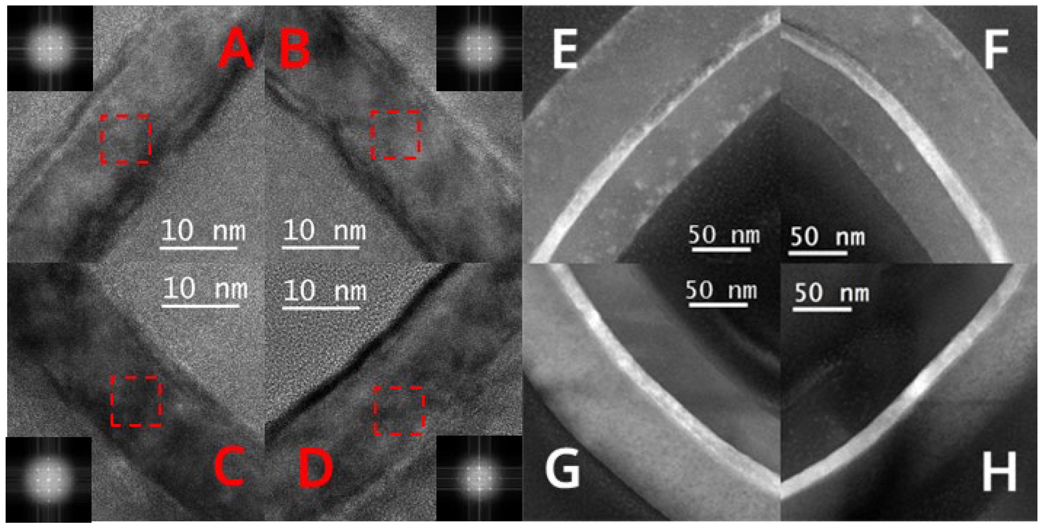 Nanomaterials 13 01867 g014