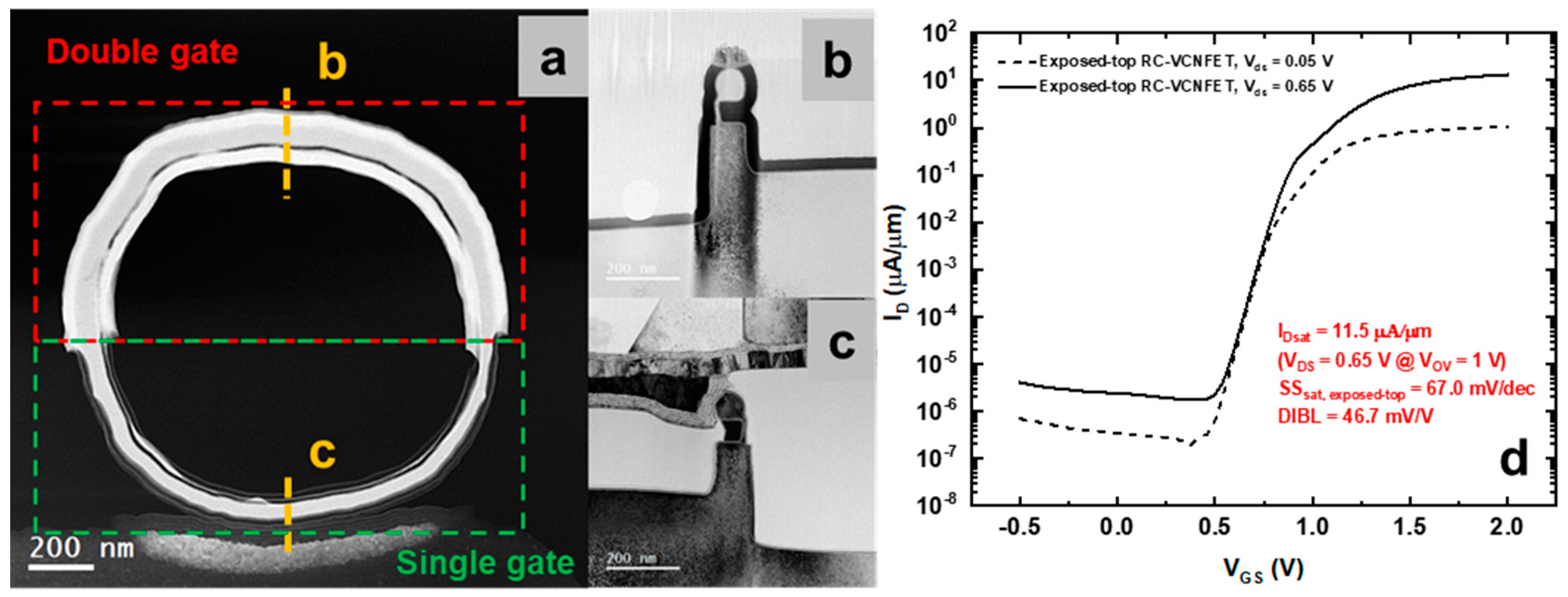 Nanomaterials 13 01867 g015