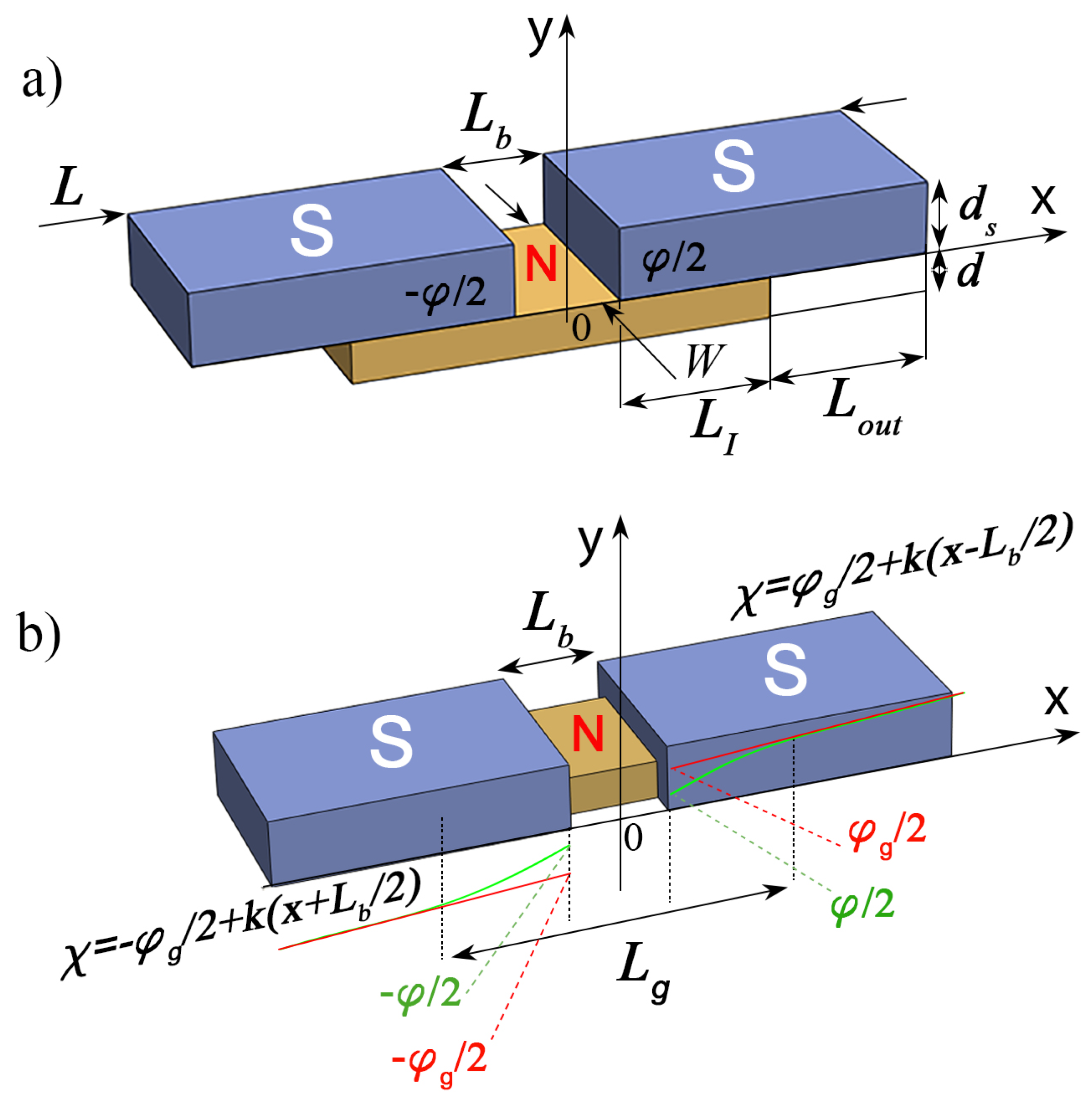 Nanomaterials 13 01873 g001