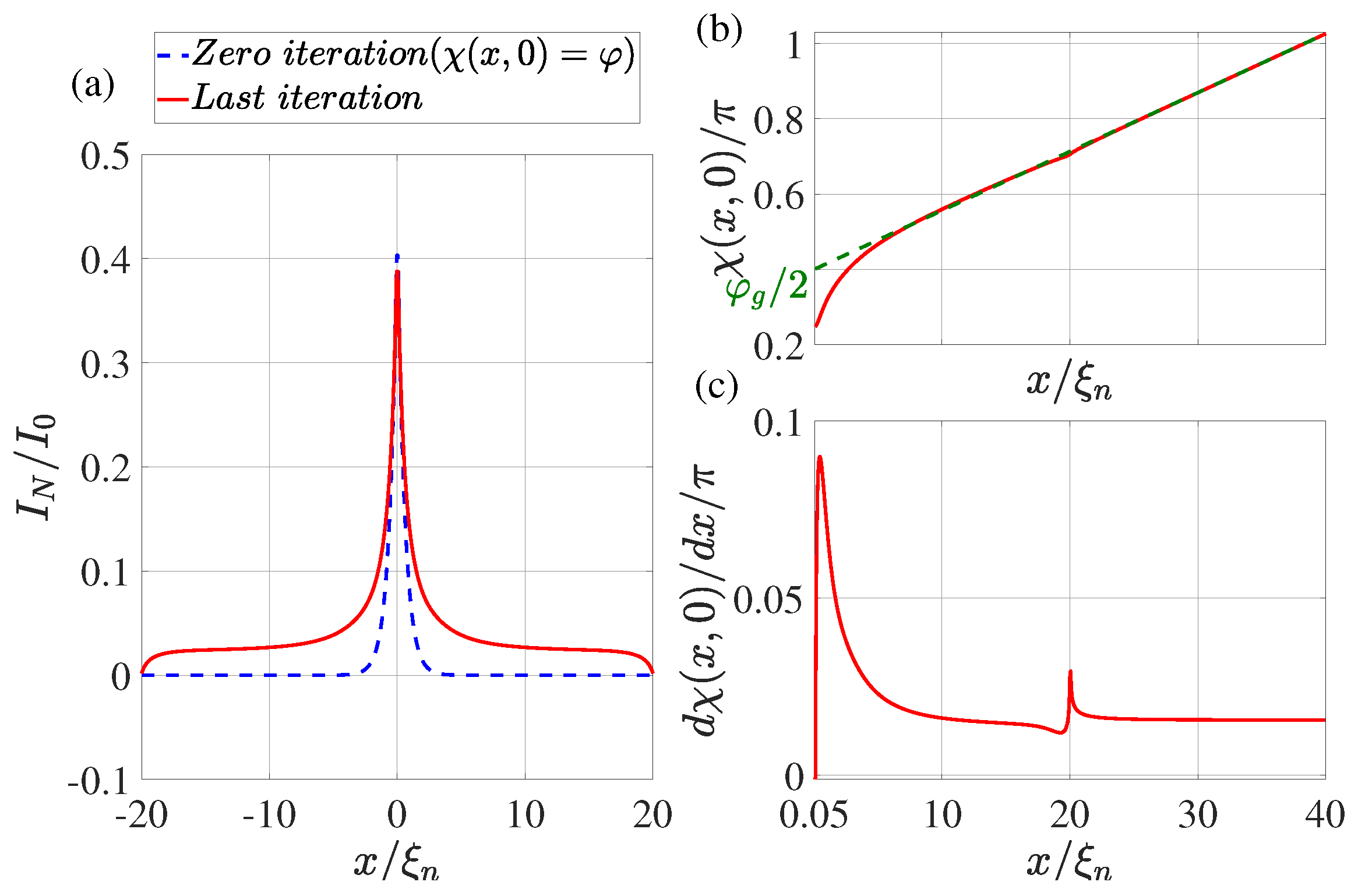 Nanomaterials 13 01873 g002
