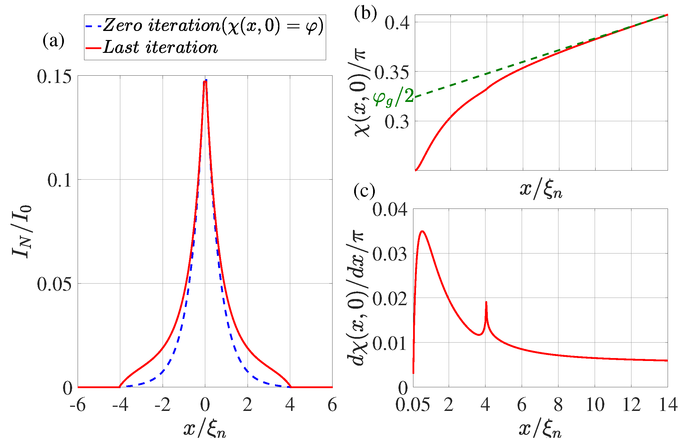 Nanomaterials 13 01873 g003