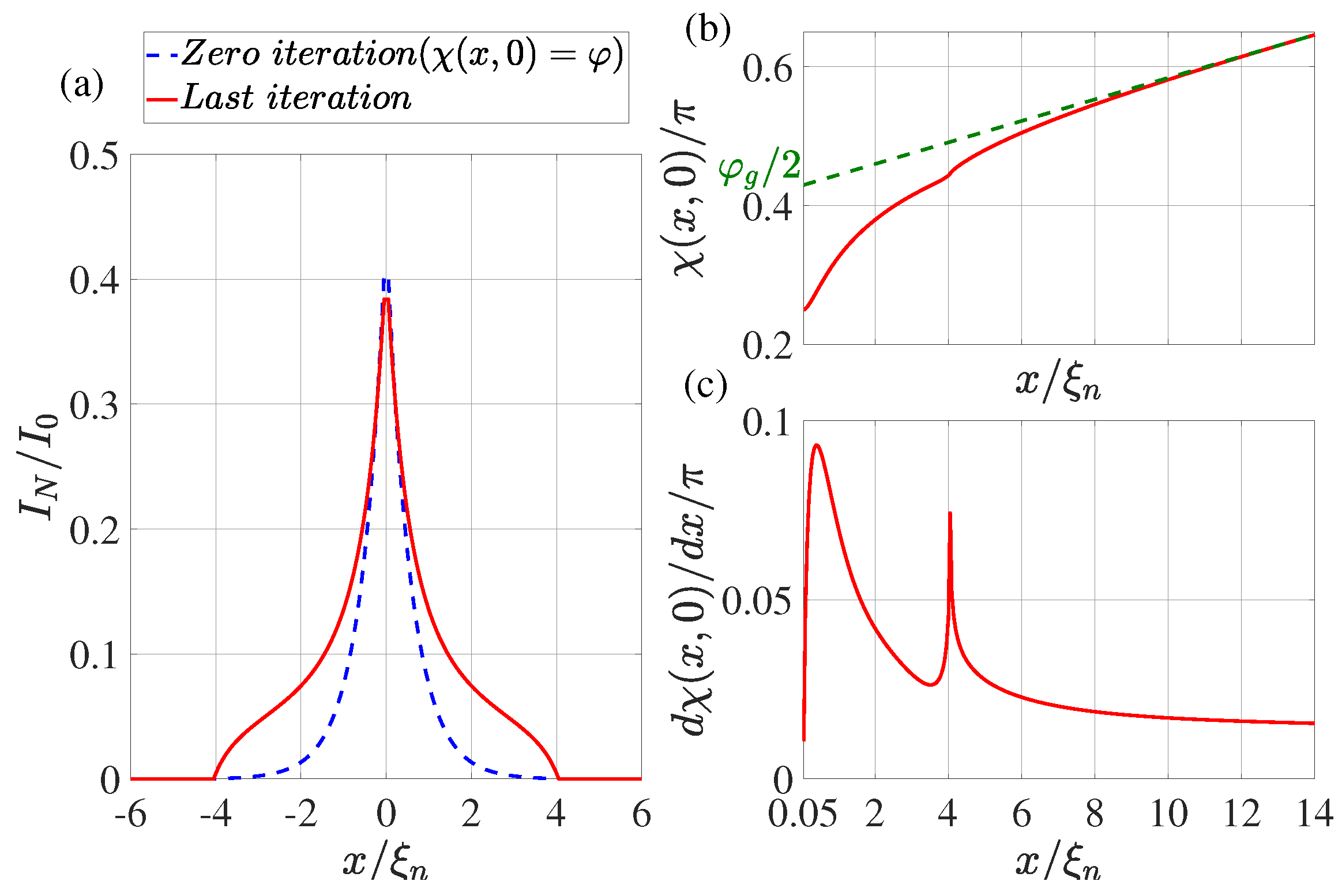 Nanomaterials 13 01873 g004