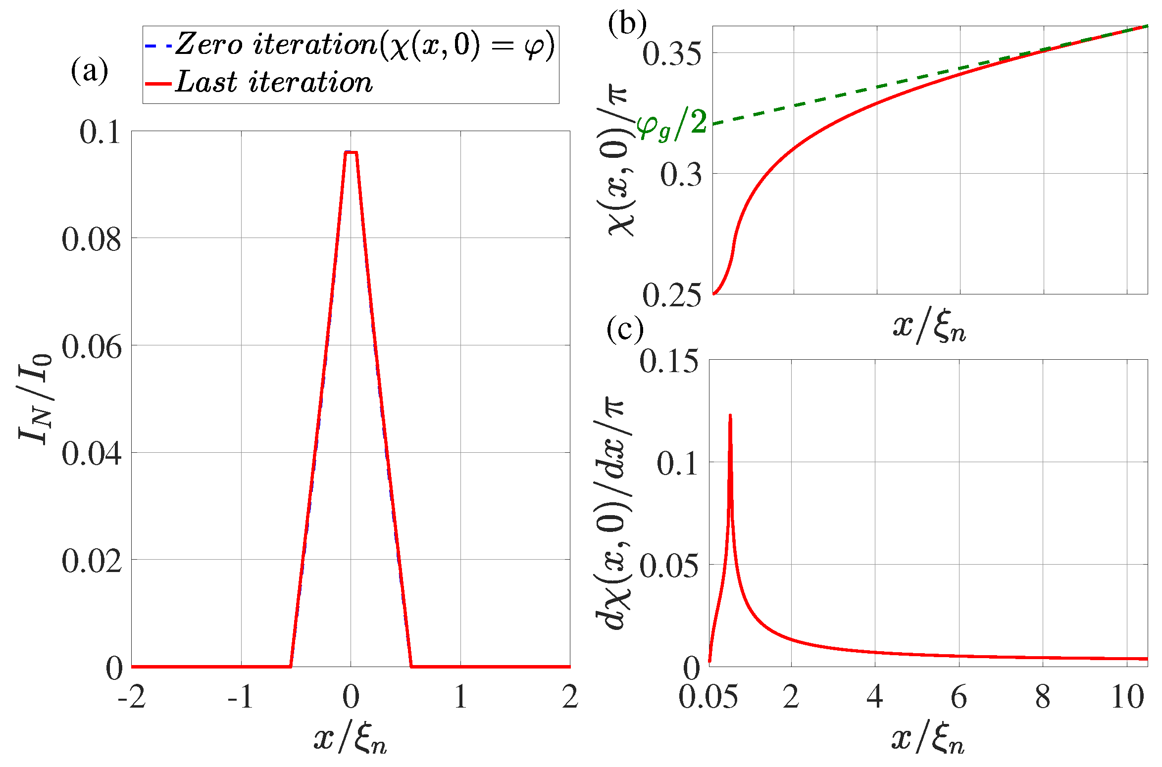 Nanomaterials 13 01873 g005