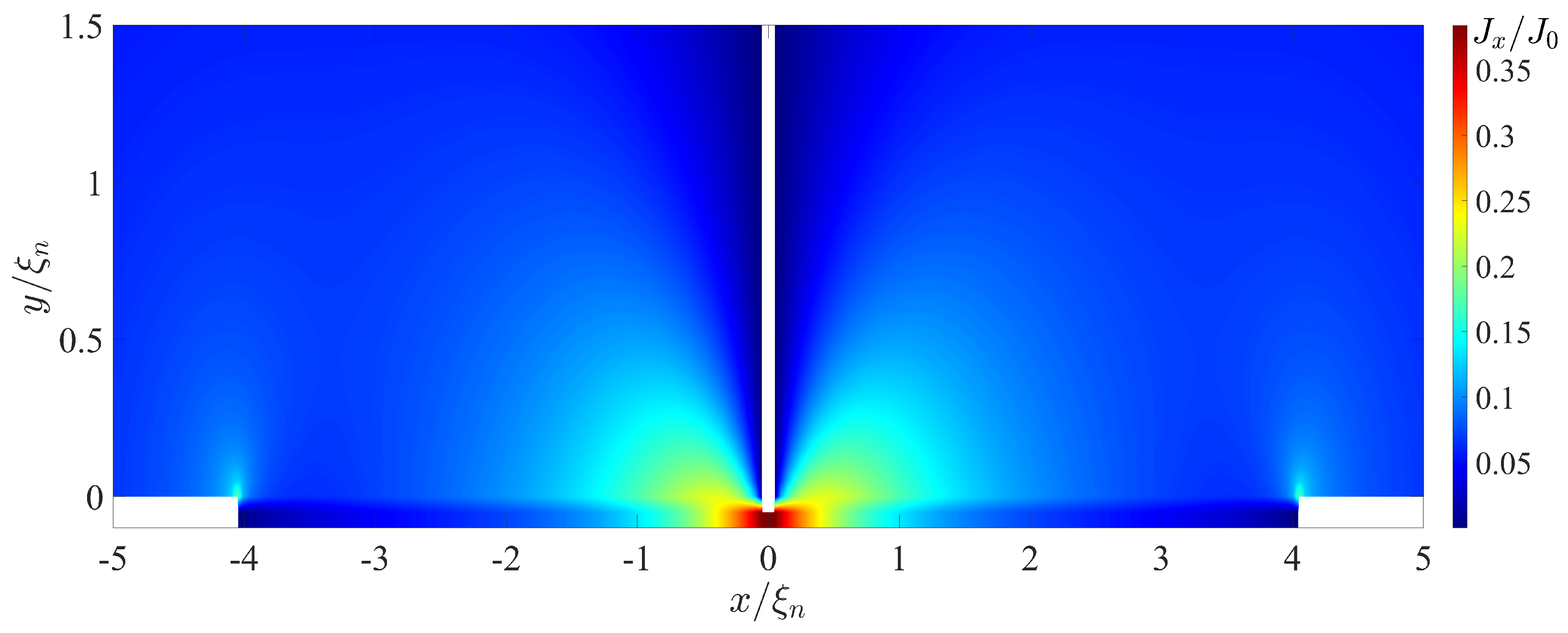 Nanomaterials 13 01873 g006