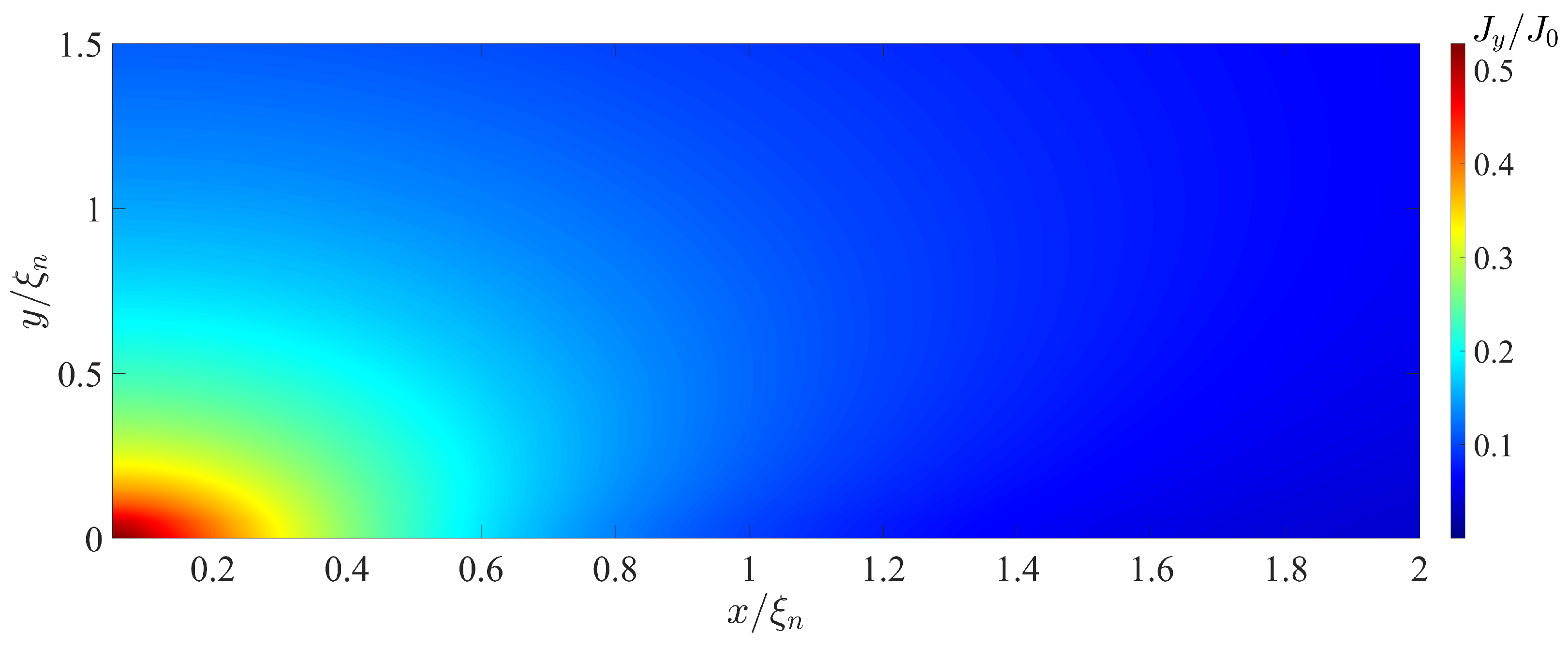 Nanomaterials 13 01873 g007