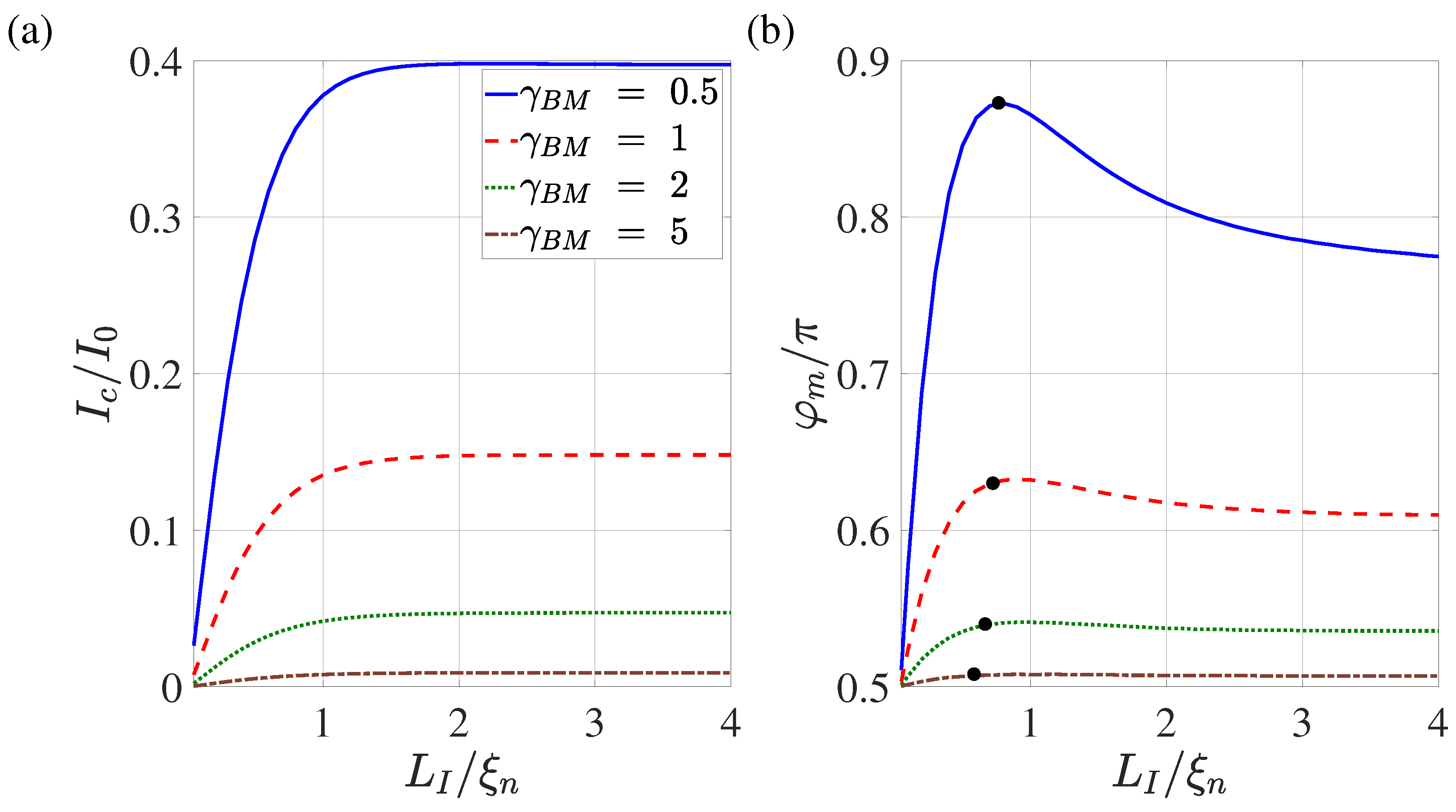 Nanomaterials 13 01873 g009