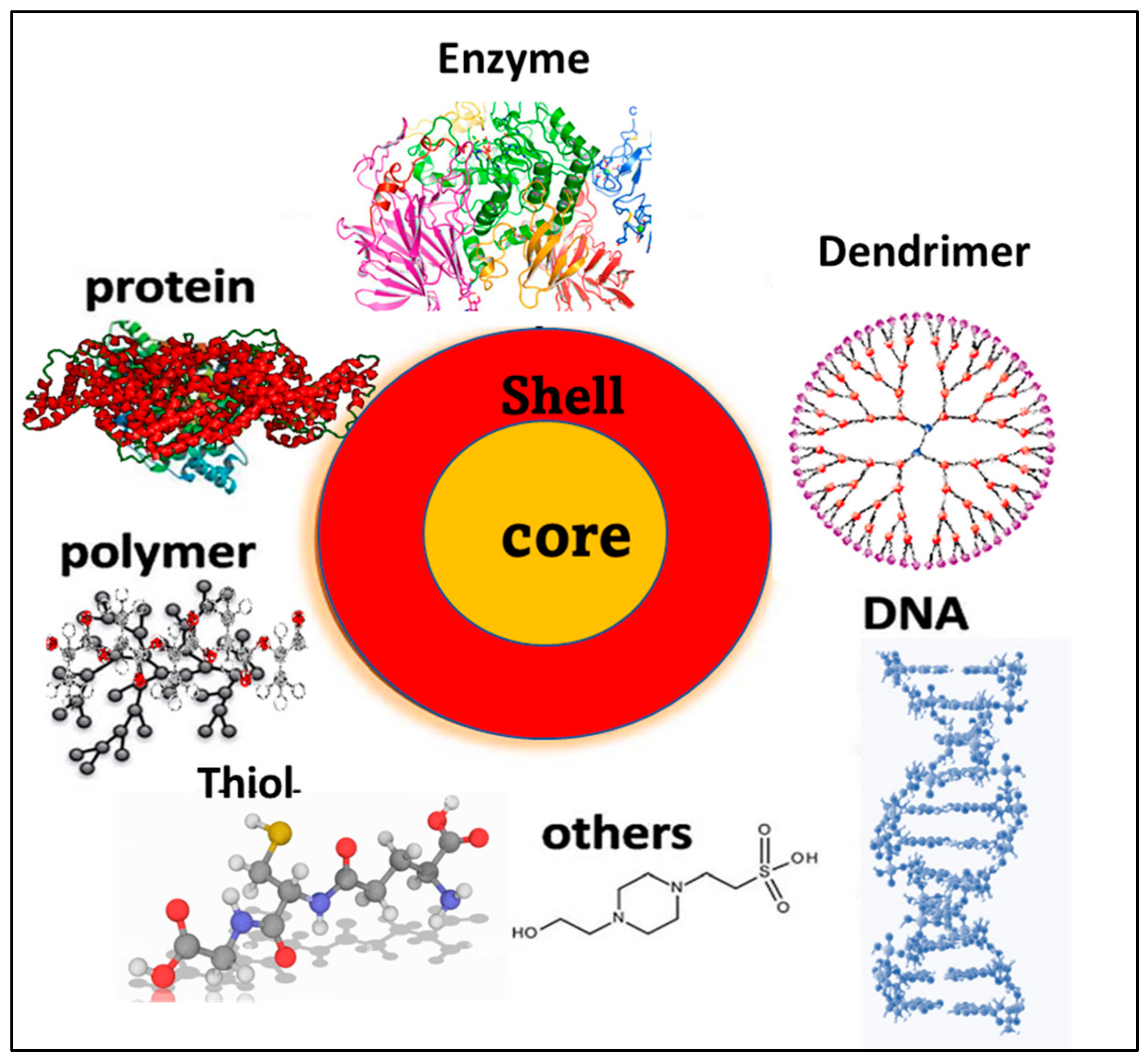 Nanomaterials 13 01874 g002