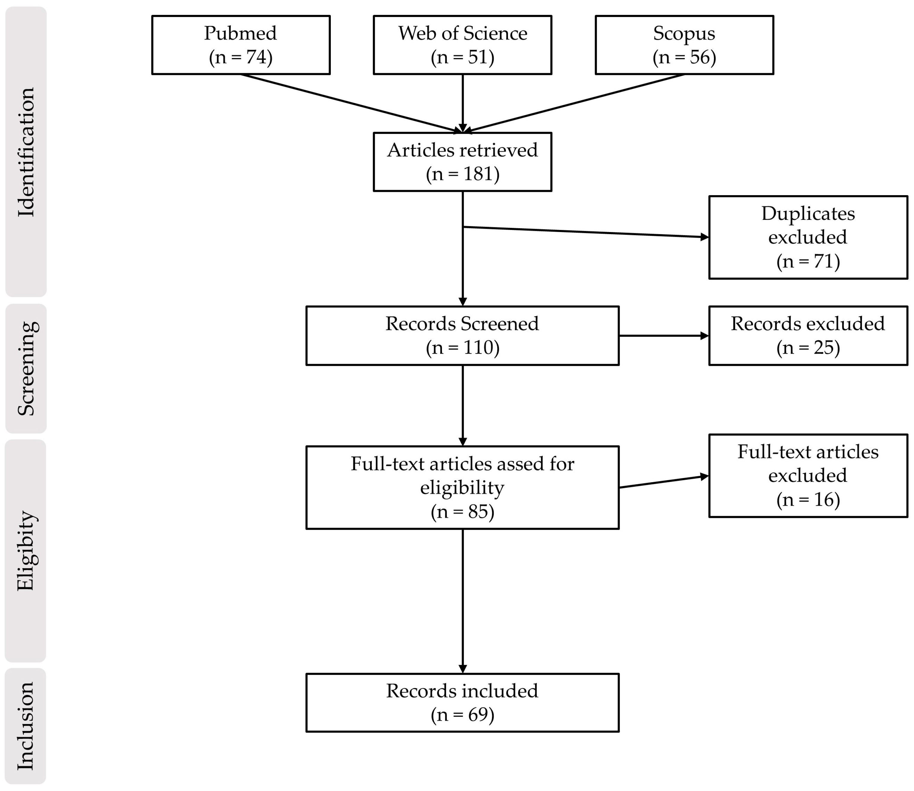 Nanomaterials 13 01880 g002