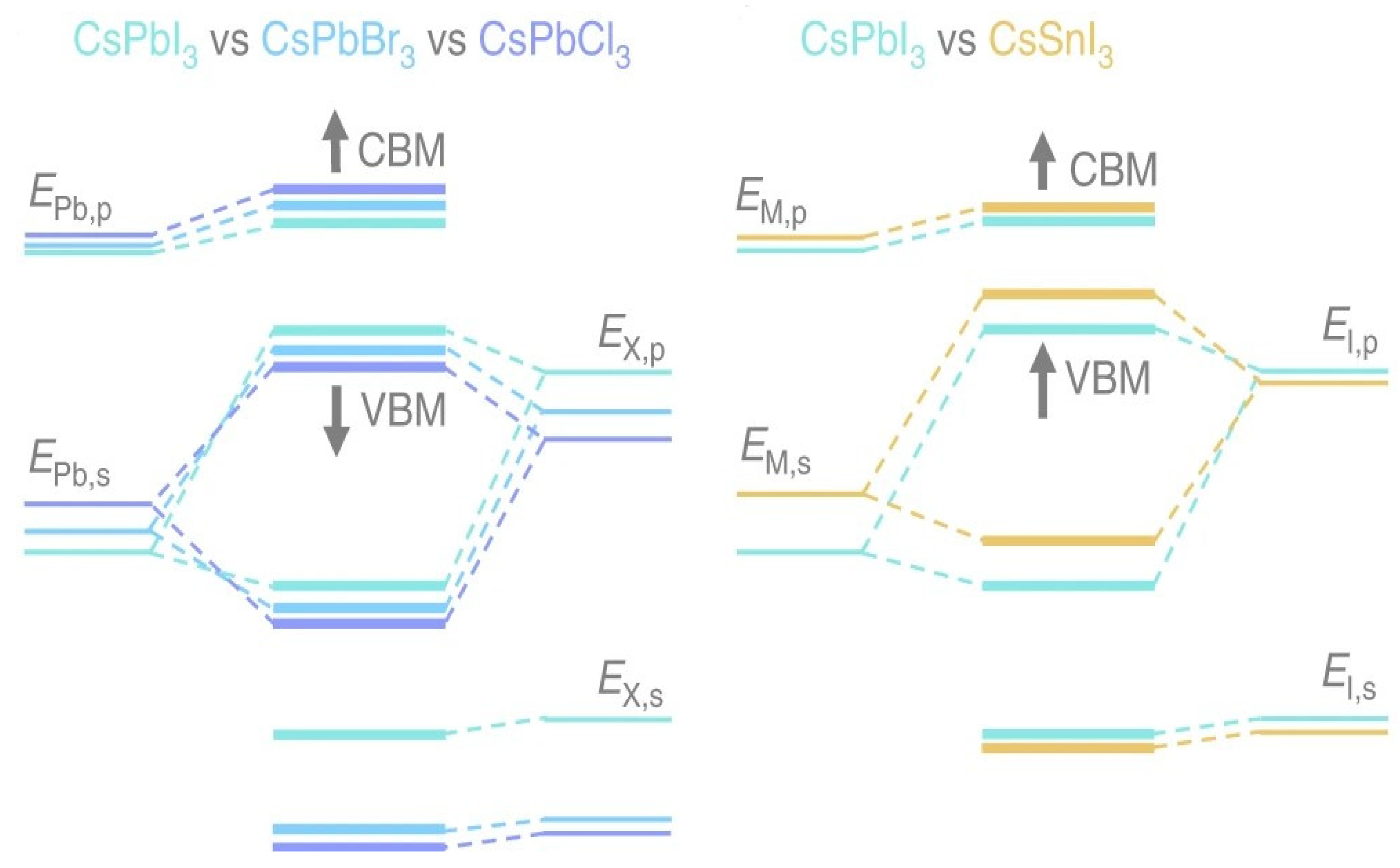 Nanomaterials 13 01886 g004