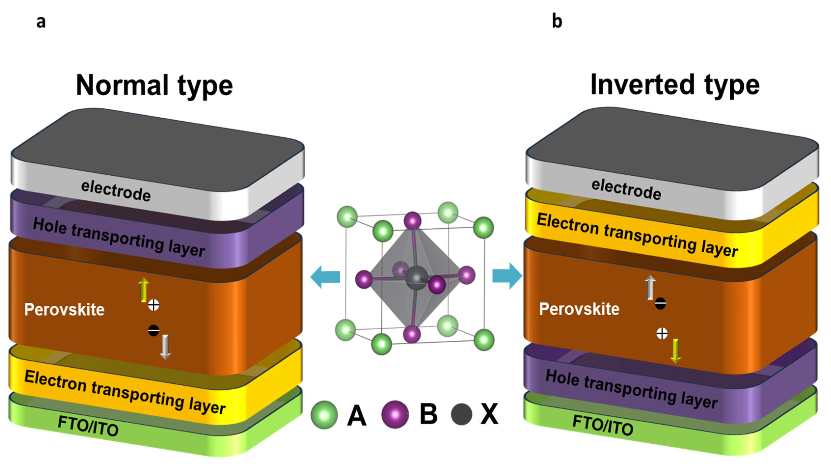 Nanomaterials 13 01886 g006