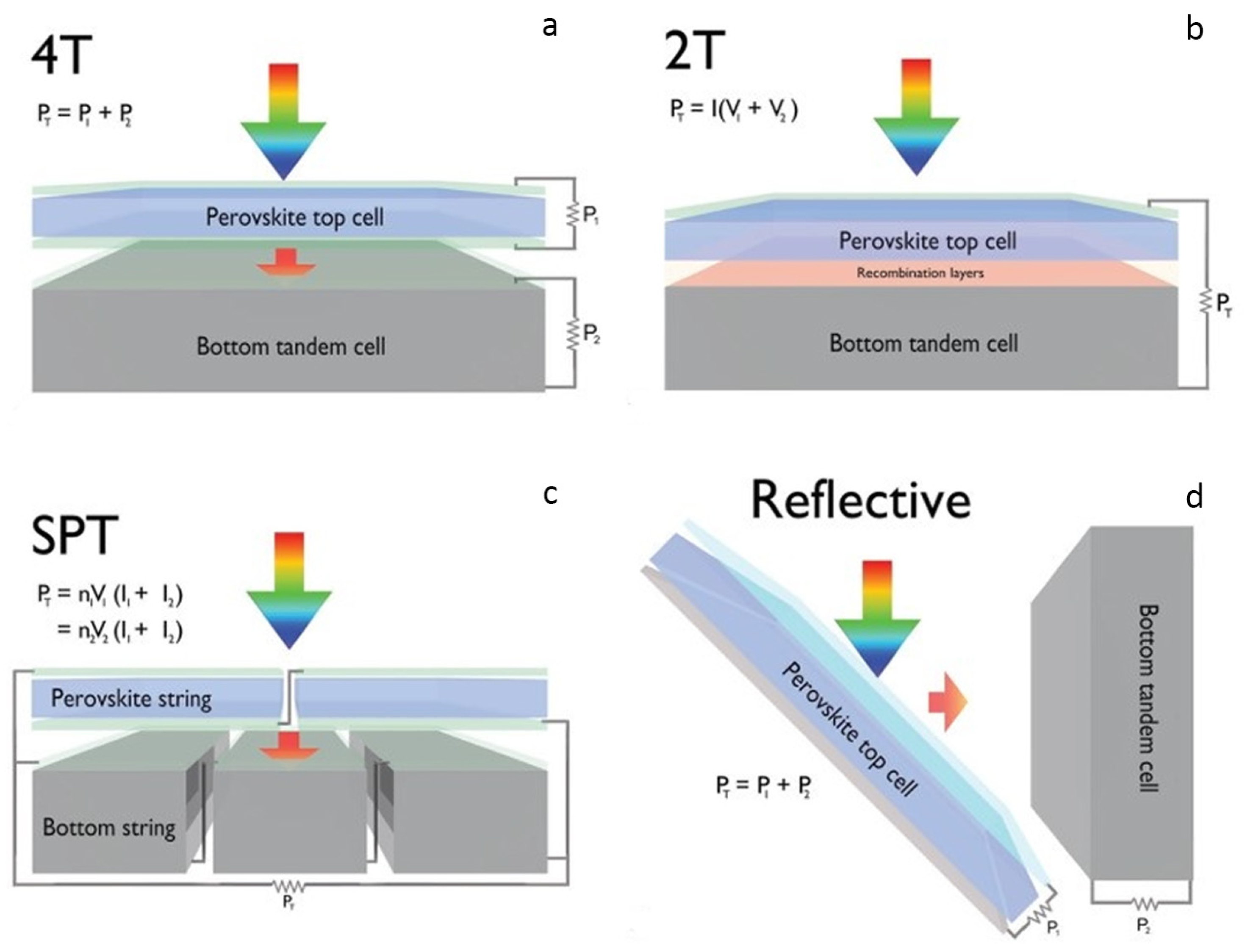 Nanomaterials 13 01886 g008