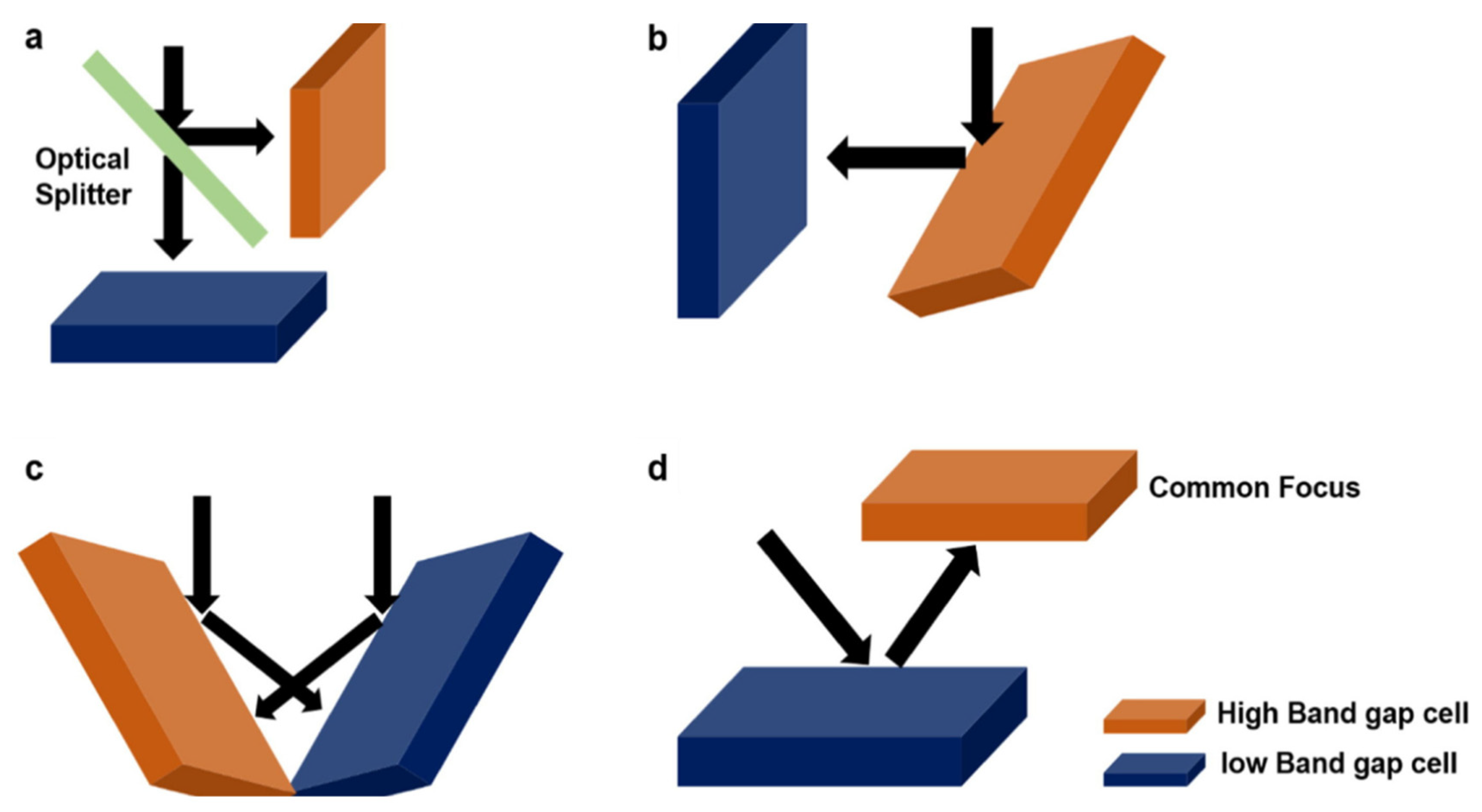Nanomaterials 13 01886 g009