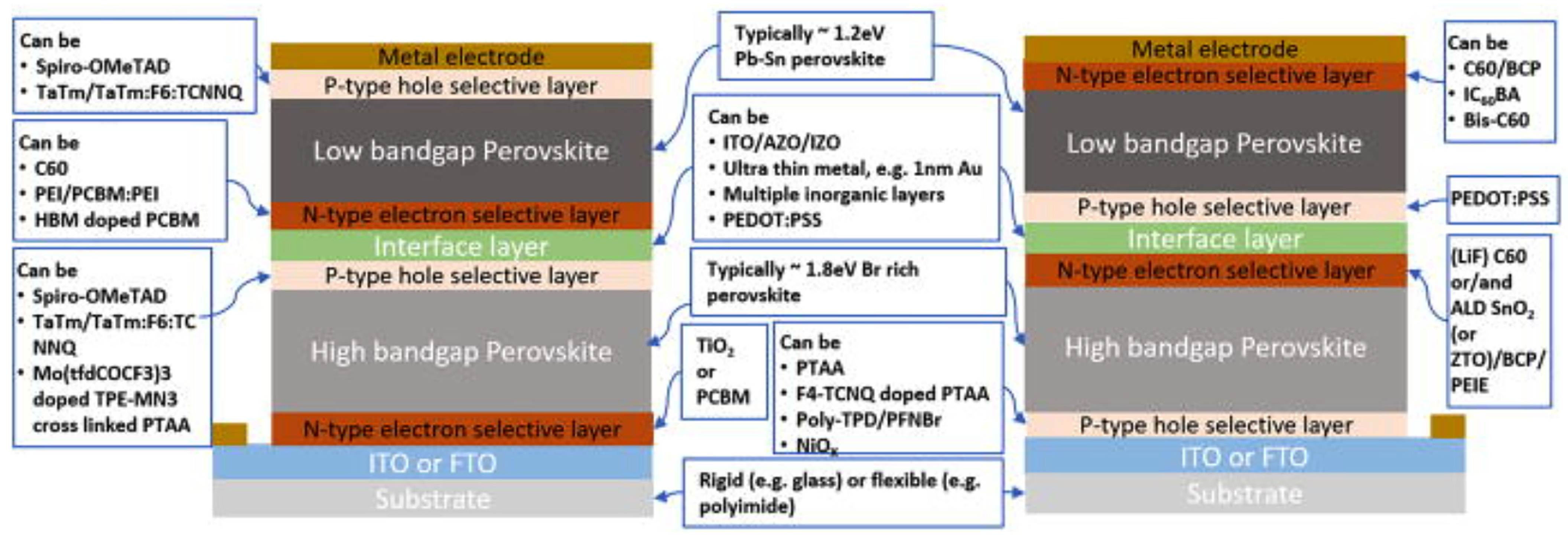 Nanomaterials 13 01886 g011