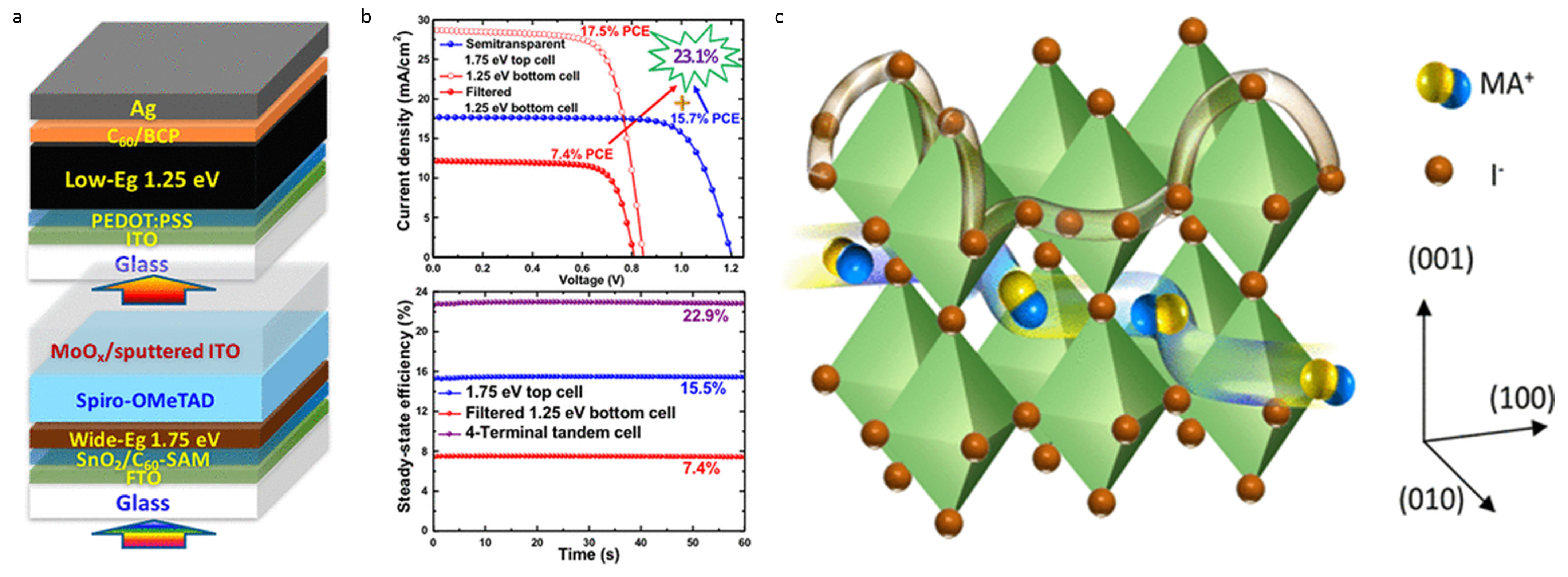 Nanomaterials 13 01886 g012