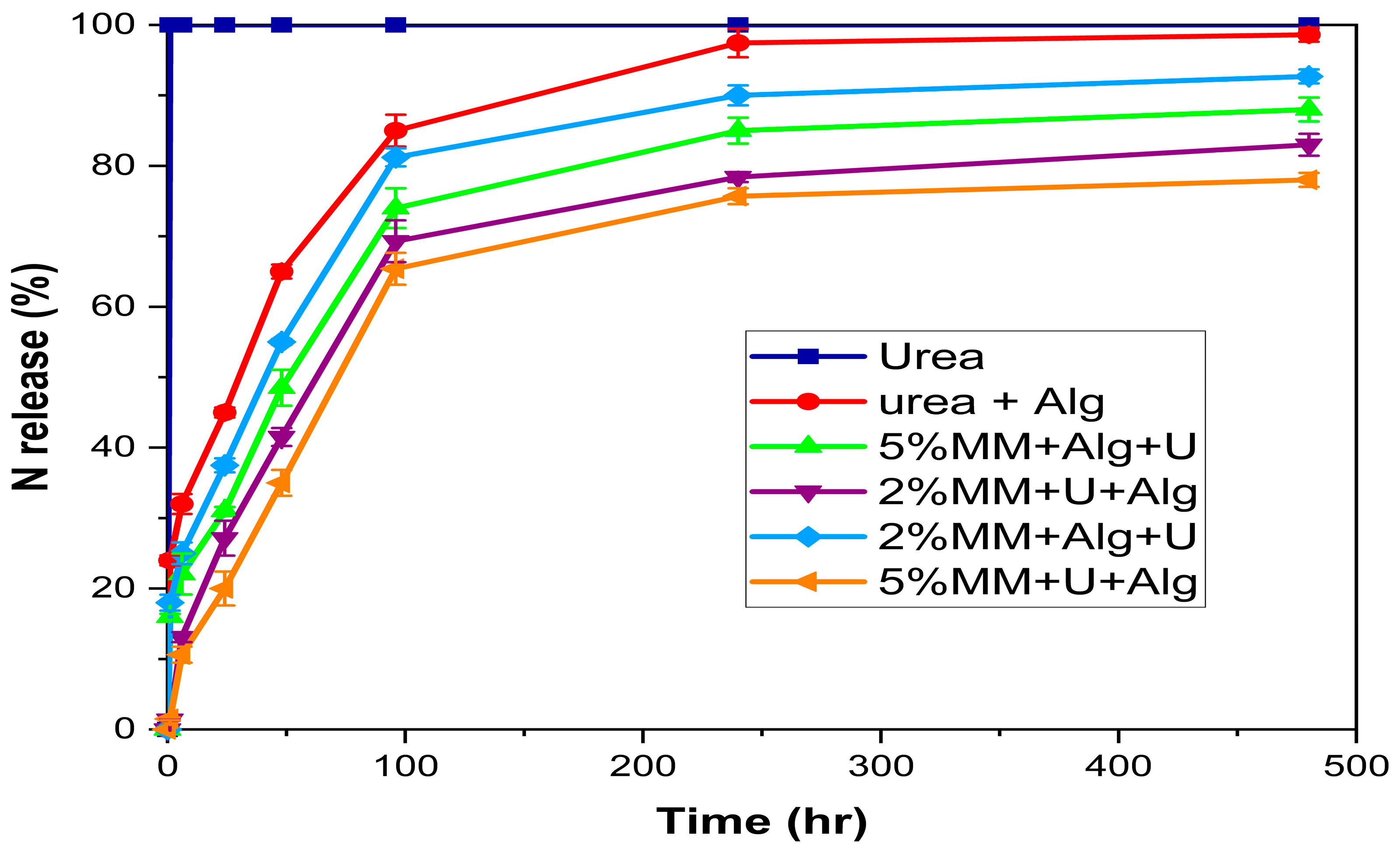 Nanomaterials 13 01889 g006
