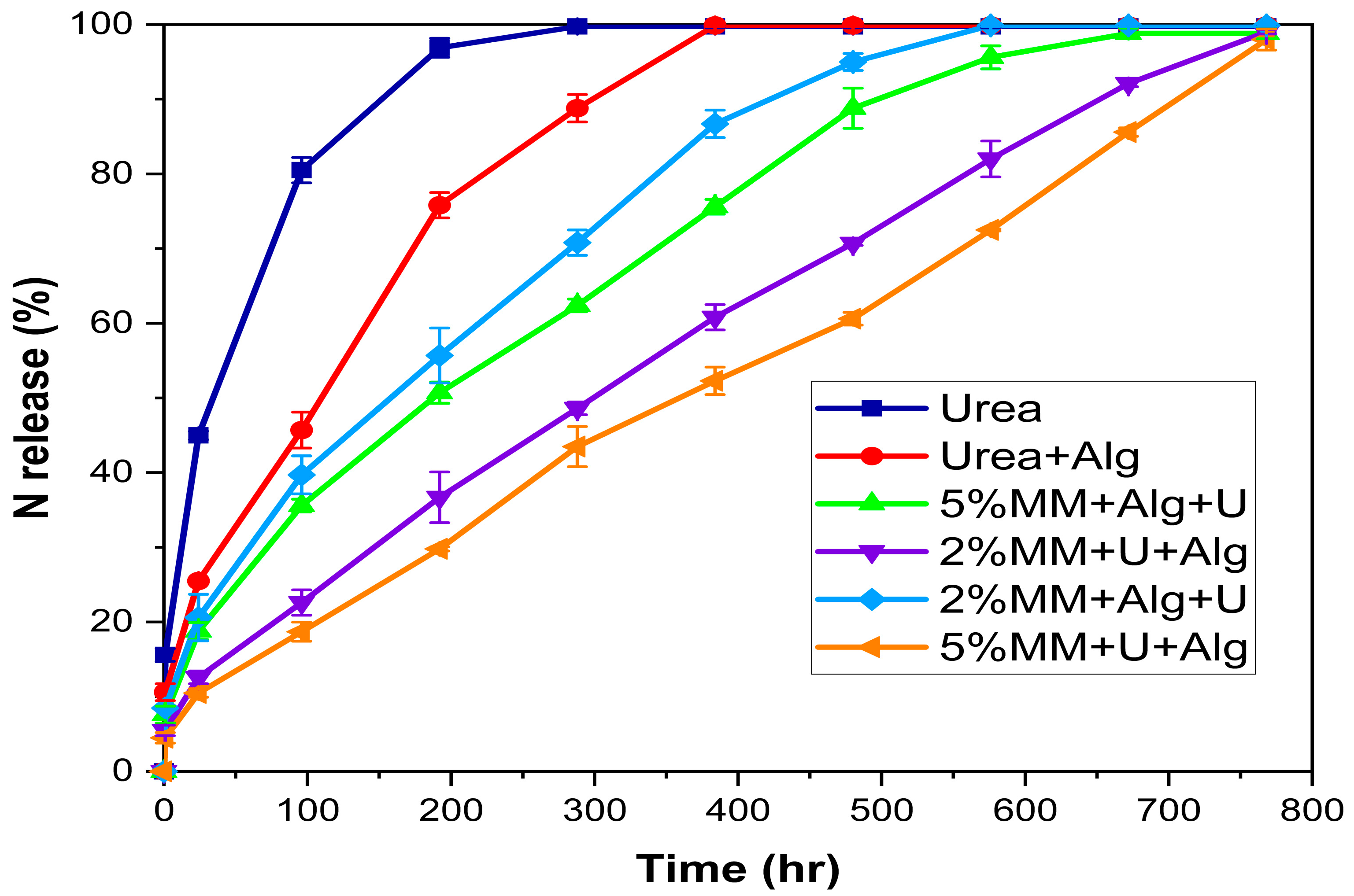 Nanomaterials 13 01889 g007