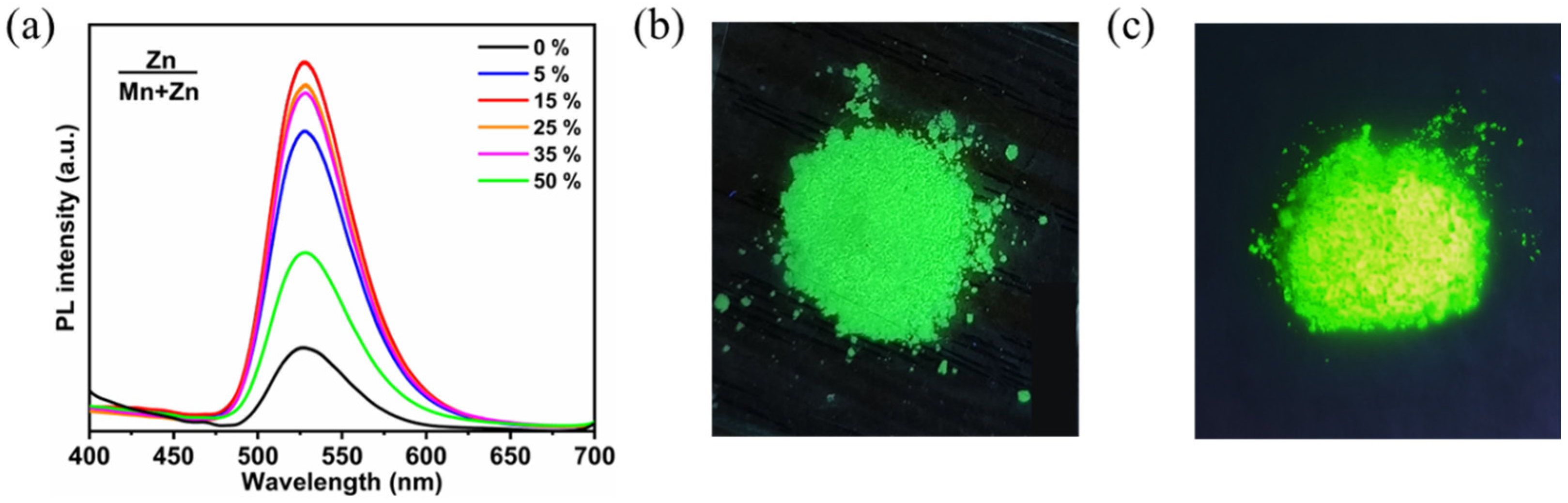 Nanomaterials 13 01890 g002 Nanomaterials 13 01890 g002