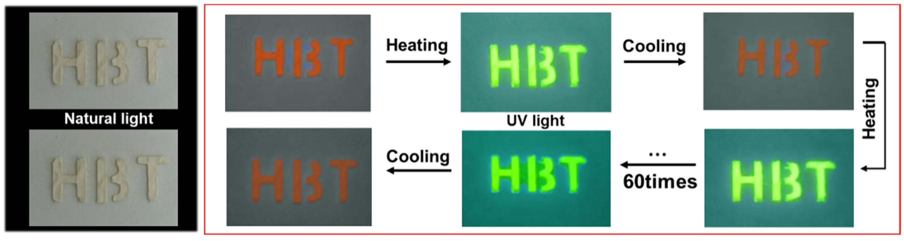 Nanomaterials 13 01890 g006 Nanomaterials 13 01890 g006