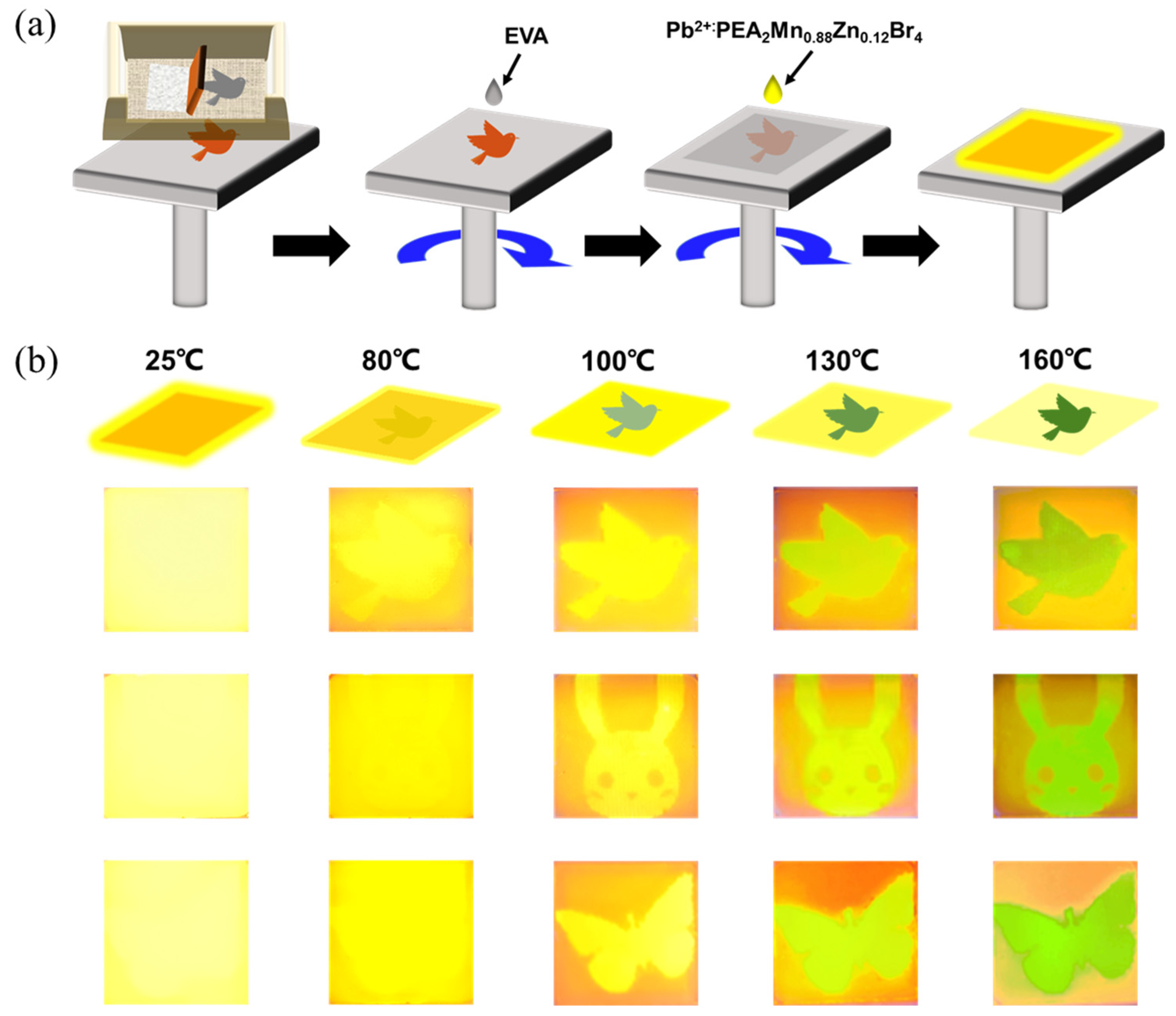 Nanomaterials 13 01890 g010 Nanomaterials 13 01890 g010