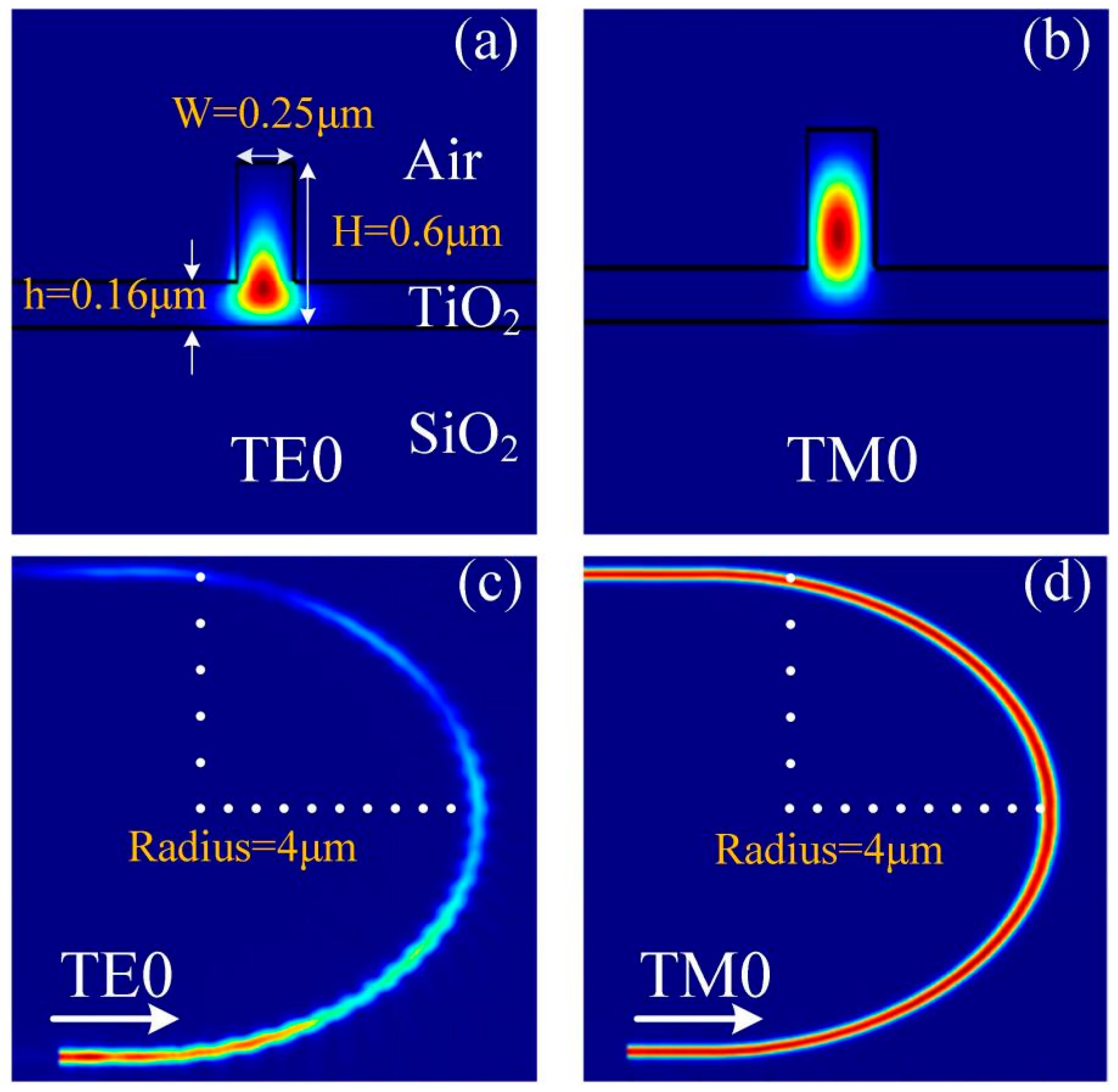 Nanomaterials 13 01891 g001