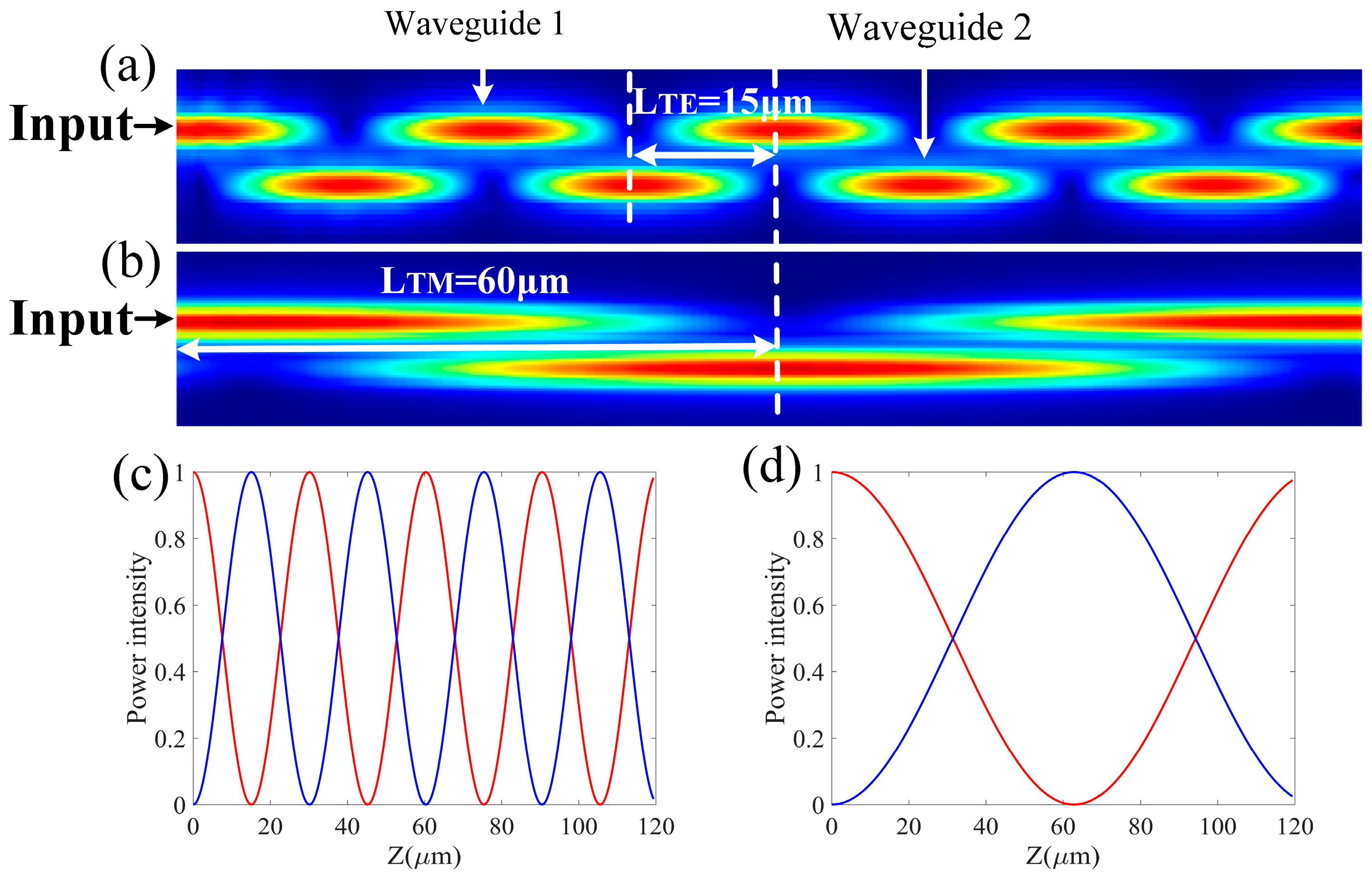 Nanomaterials 13 01891 g003
