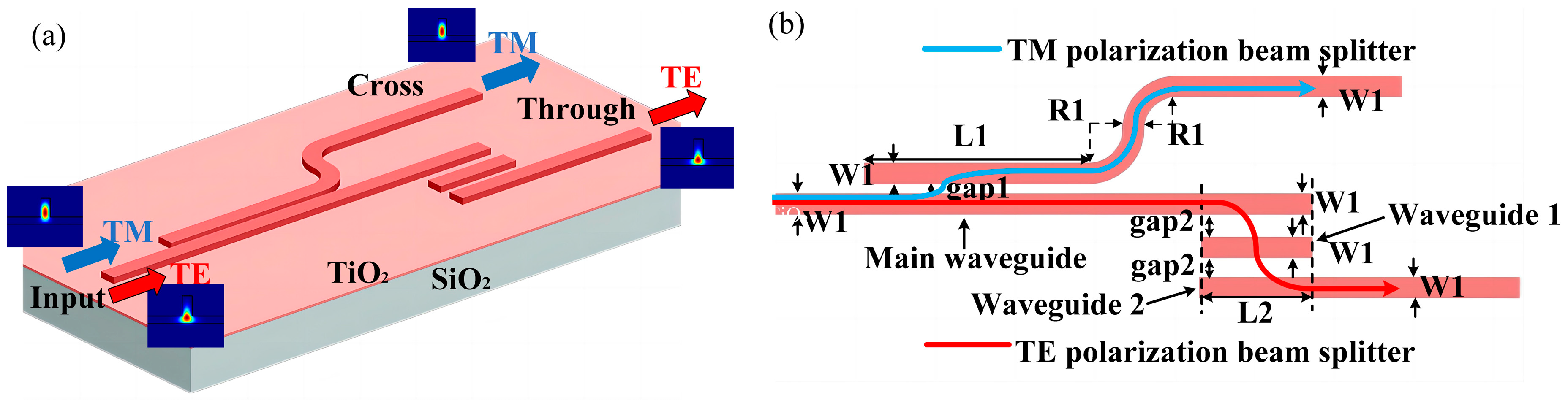Nanomaterials 13 01891 g004
