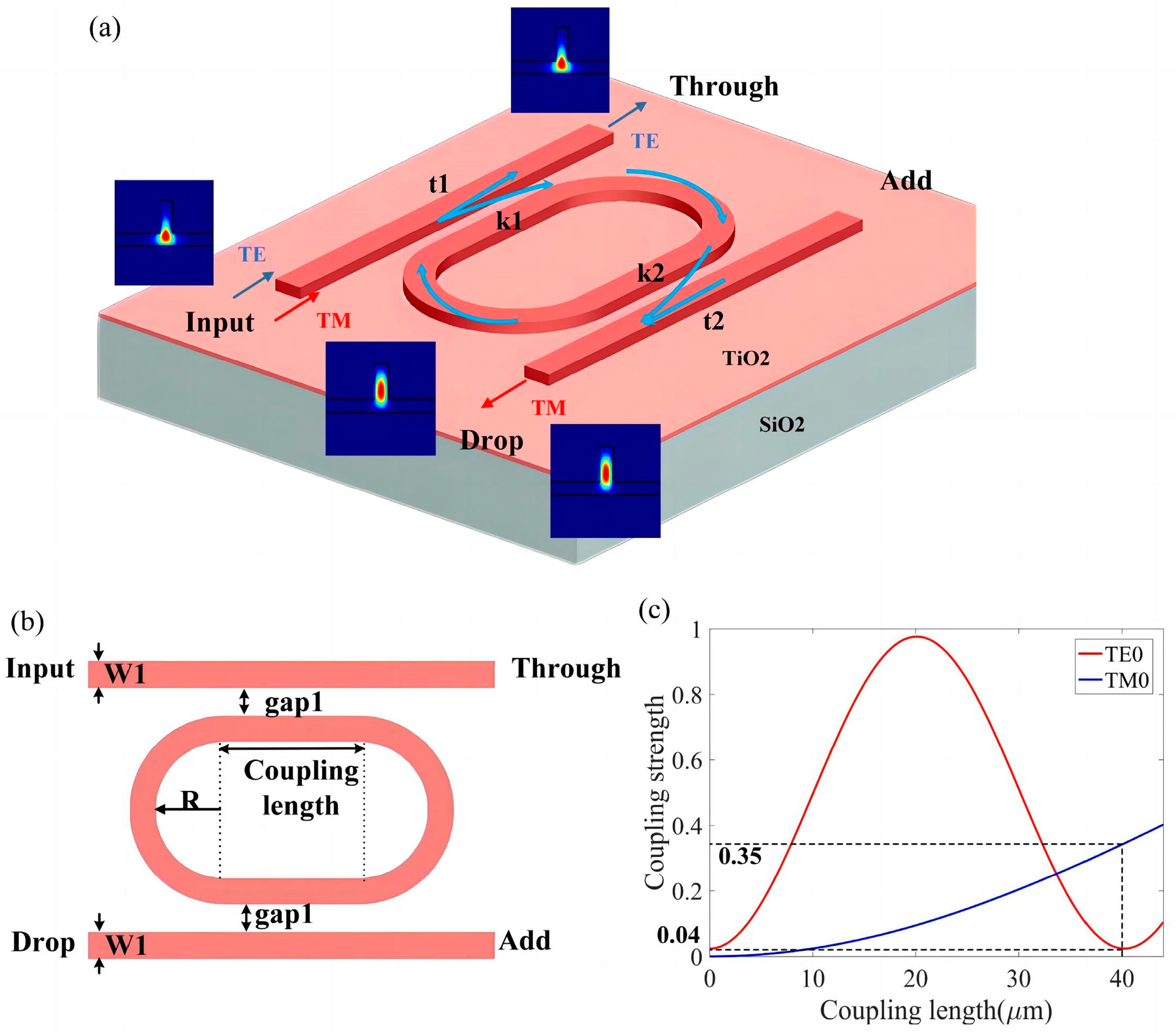 Nanomaterials 13 01891 g006