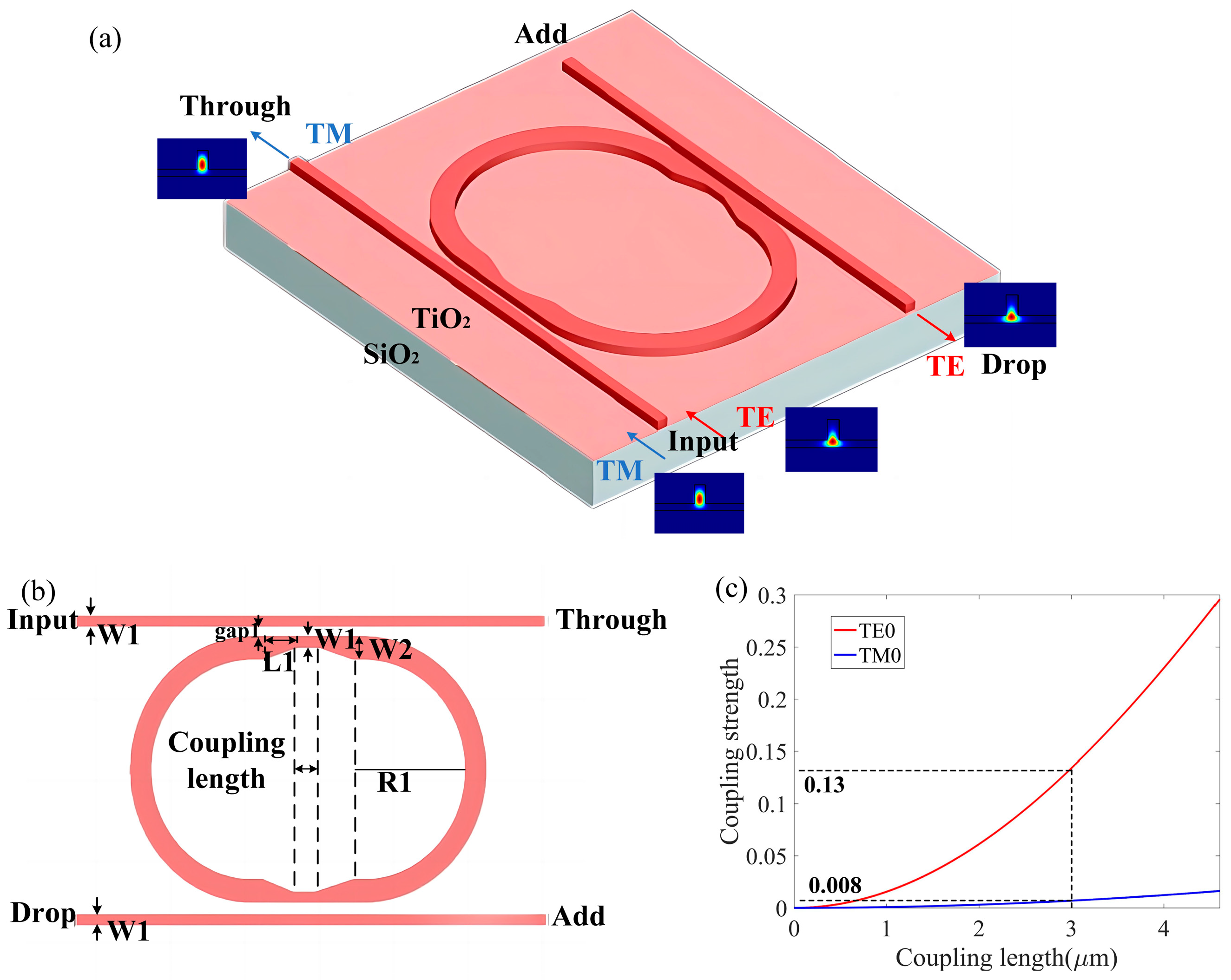 Nanomaterials 13 01891 g008