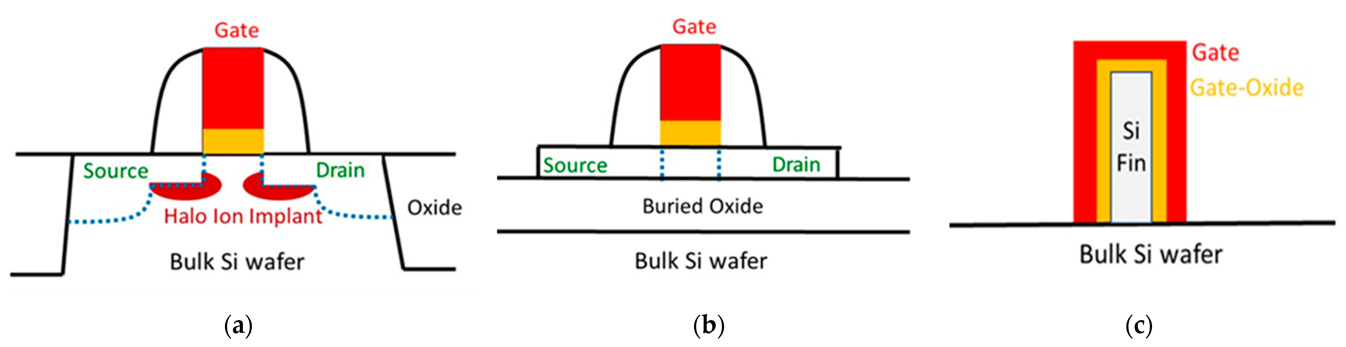 Nanomaterials 13 01892 g001