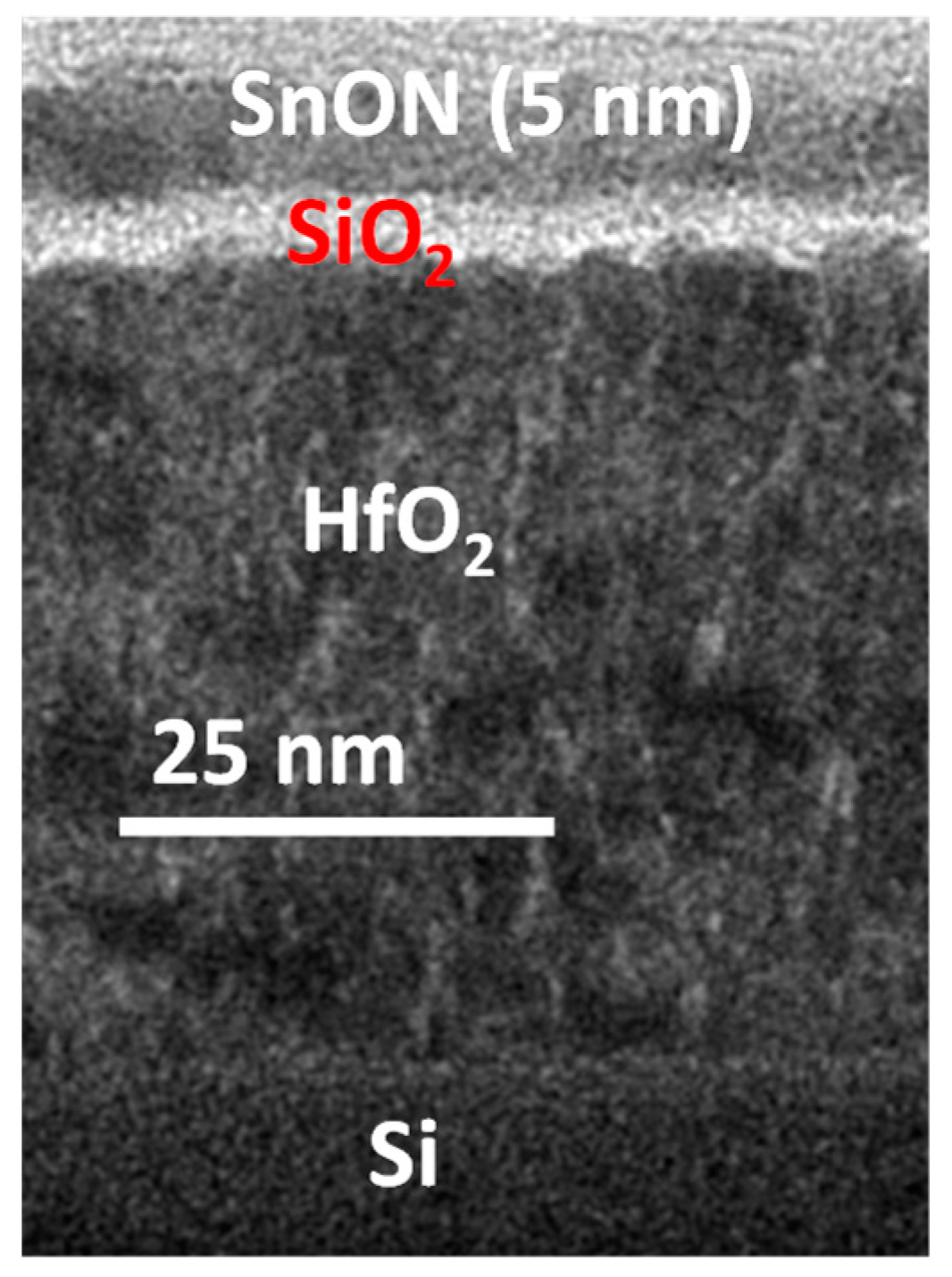 Nanomaterials 13 01892 g002