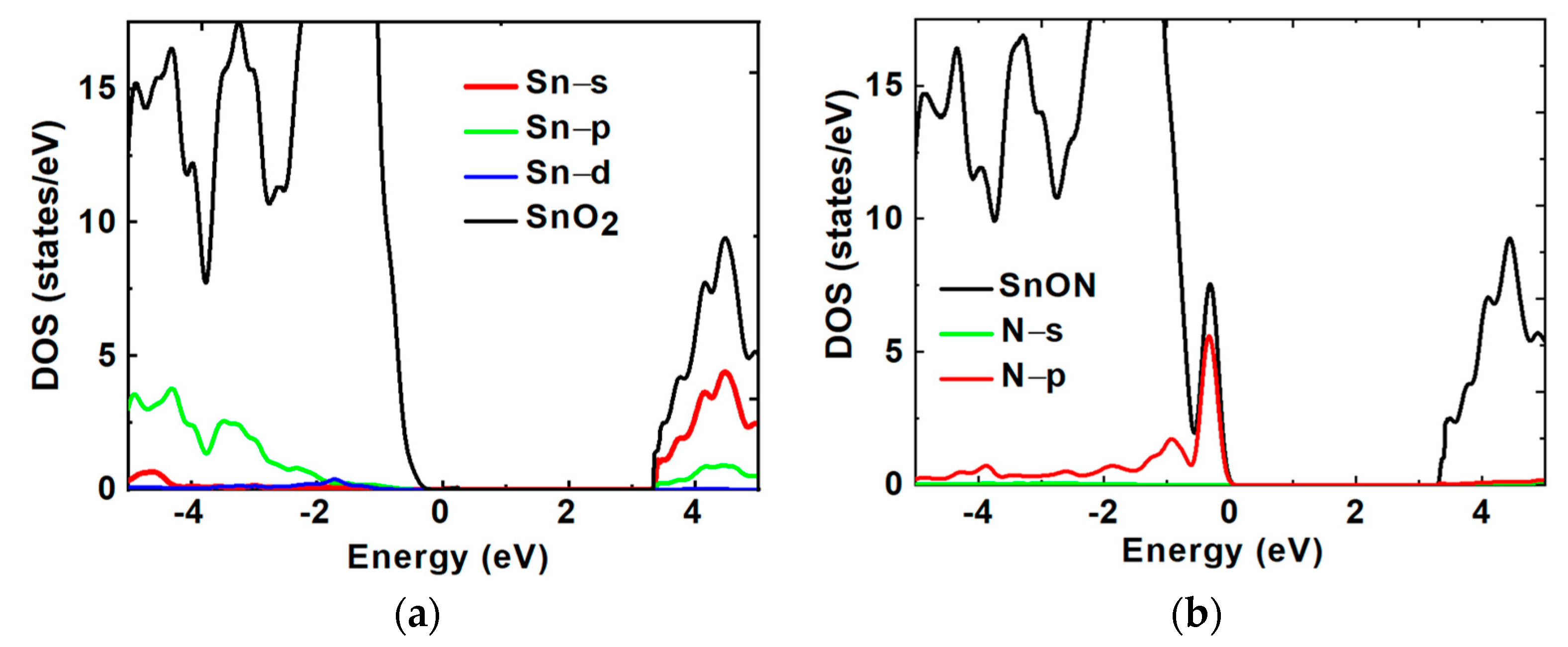 Nanomaterials 13 01892 g003