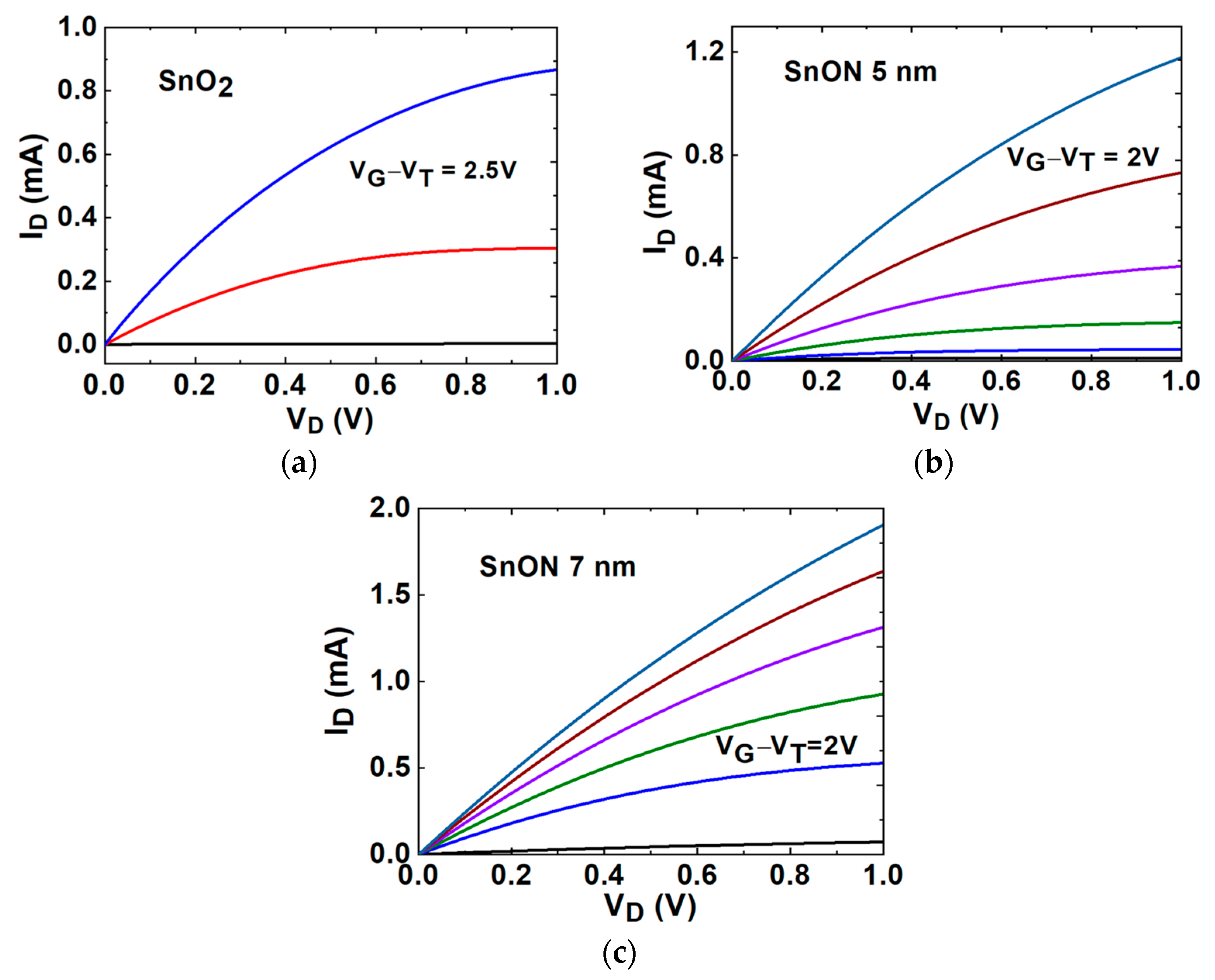 Nanomaterials 13 01892 g004