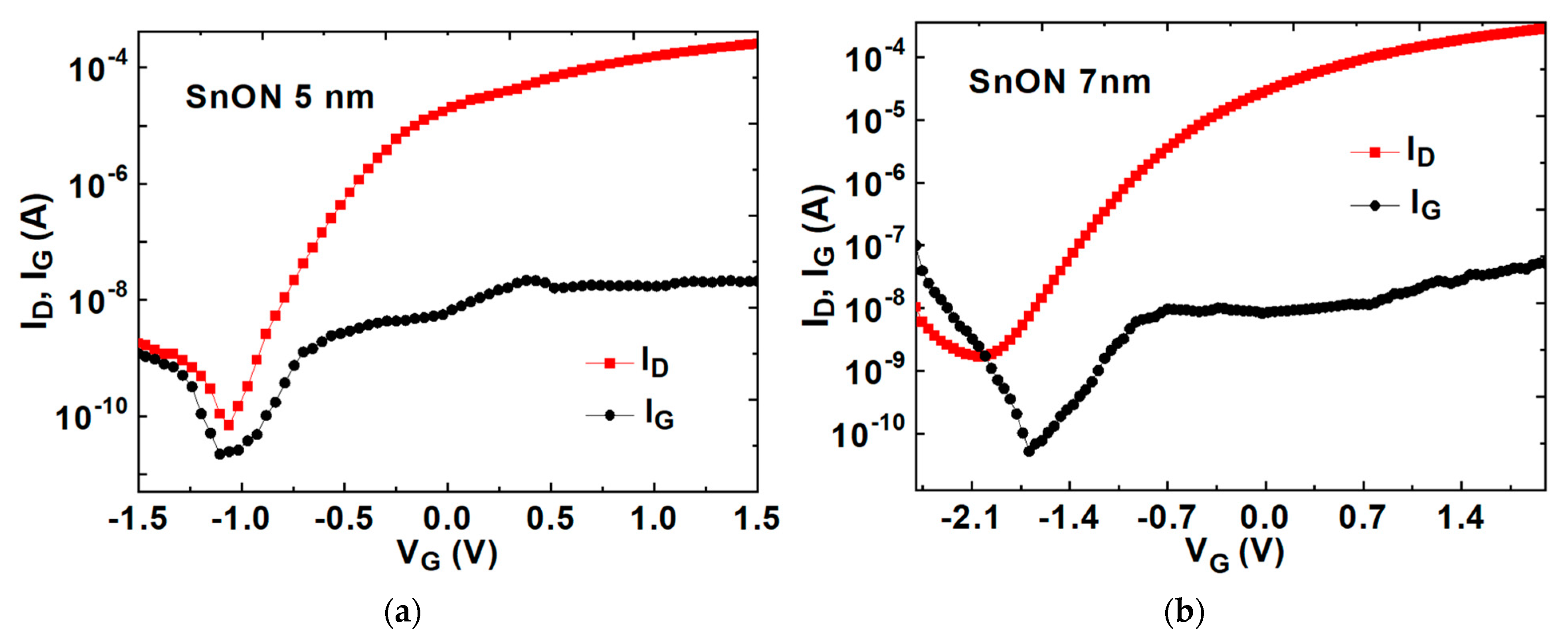 Nanomaterials 13 01892 g005a