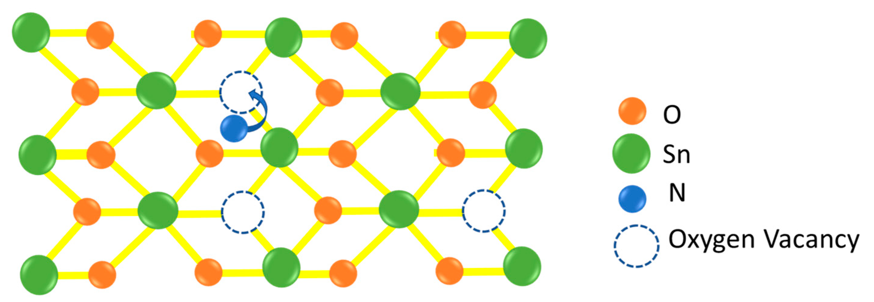 Nanomaterials 13 01892 g006