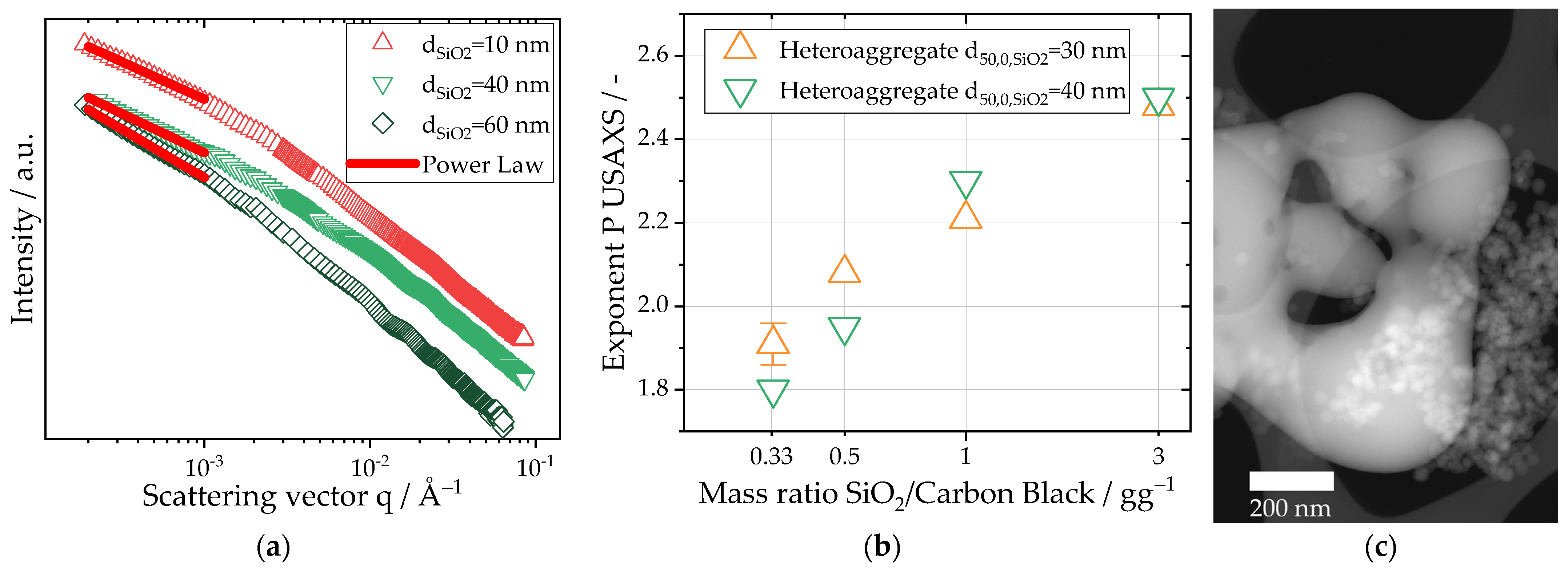 Nanomaterials 13 01893 g004