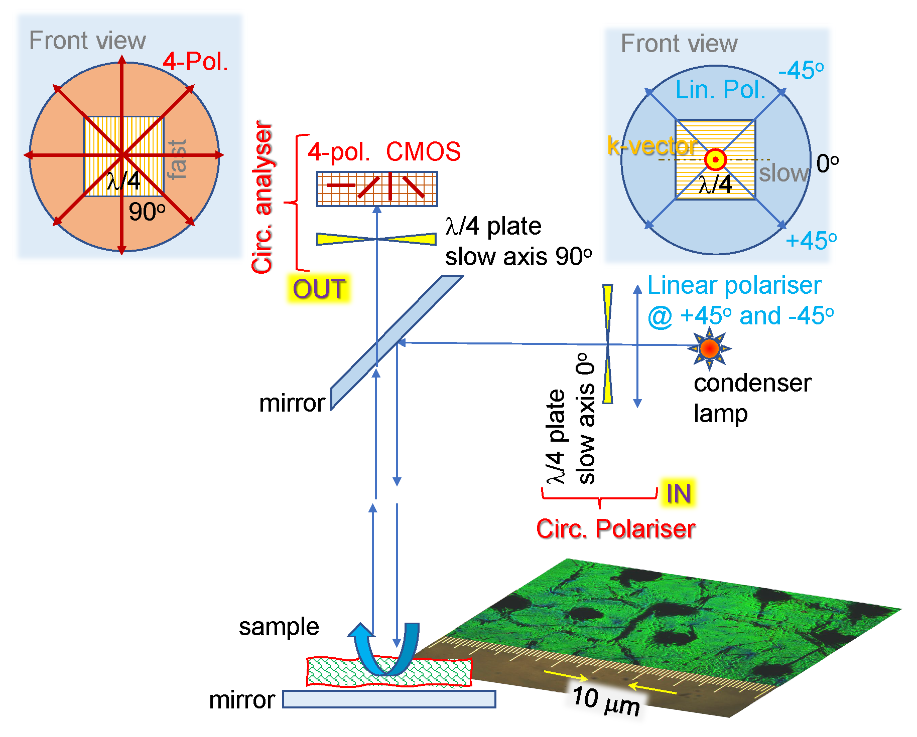 Nanomaterials 13 01894 g011