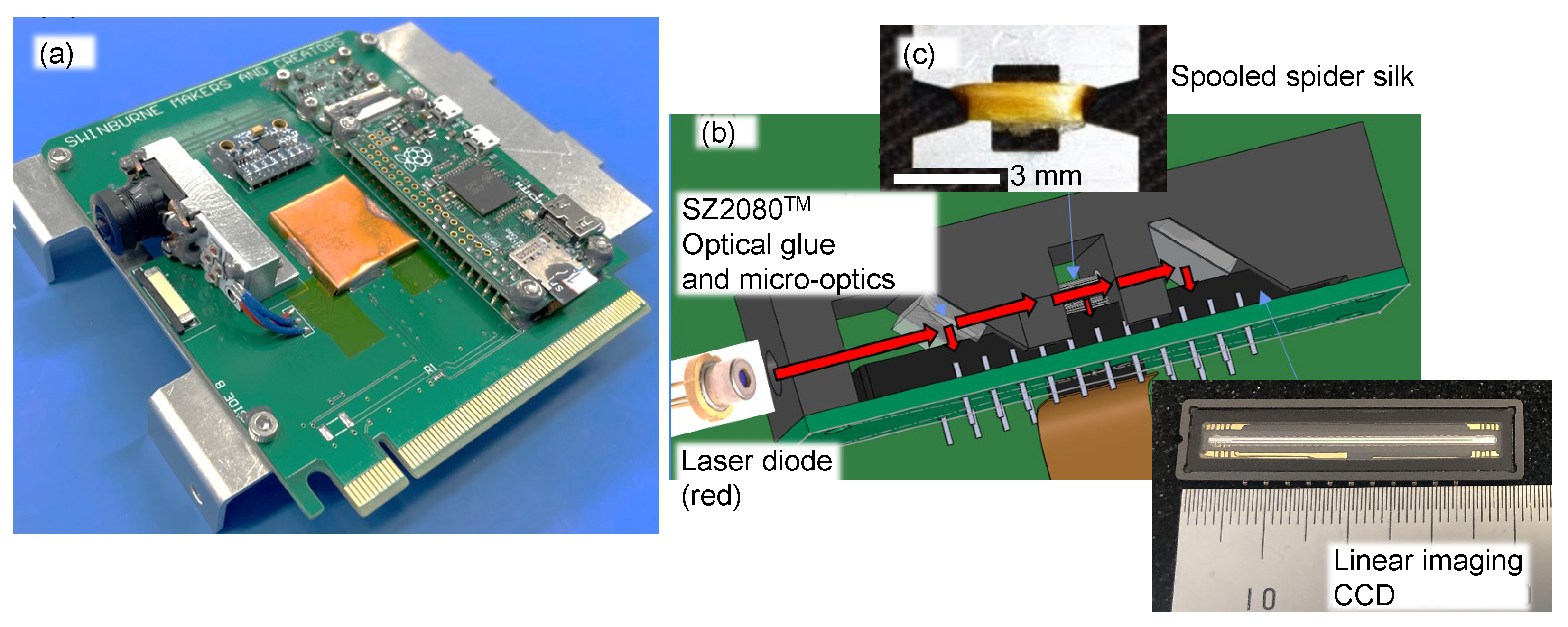 Nanomaterials 13 01894 g0a5